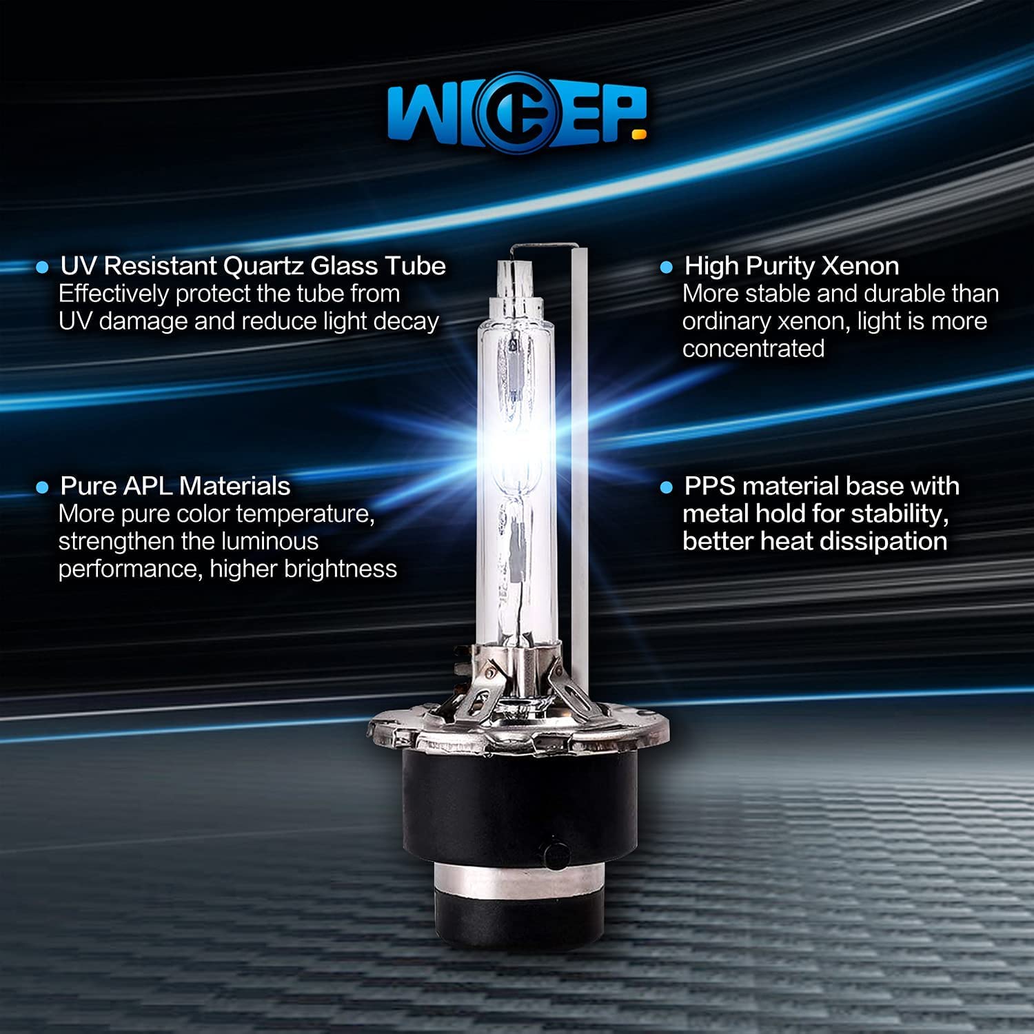 wideep D4S Xenon HID Headlight Bulbs 6000K 35W Replacement for High Low Beam, Model D4S-6000K, 2 Pcs