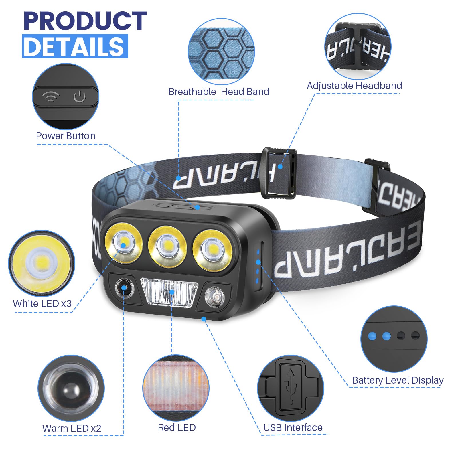 Headlamp Rechargeable - High Performance Led Headlights Flashlight, Waterproof, Press And Inductive Switches, 6 Modes And 45 Adj