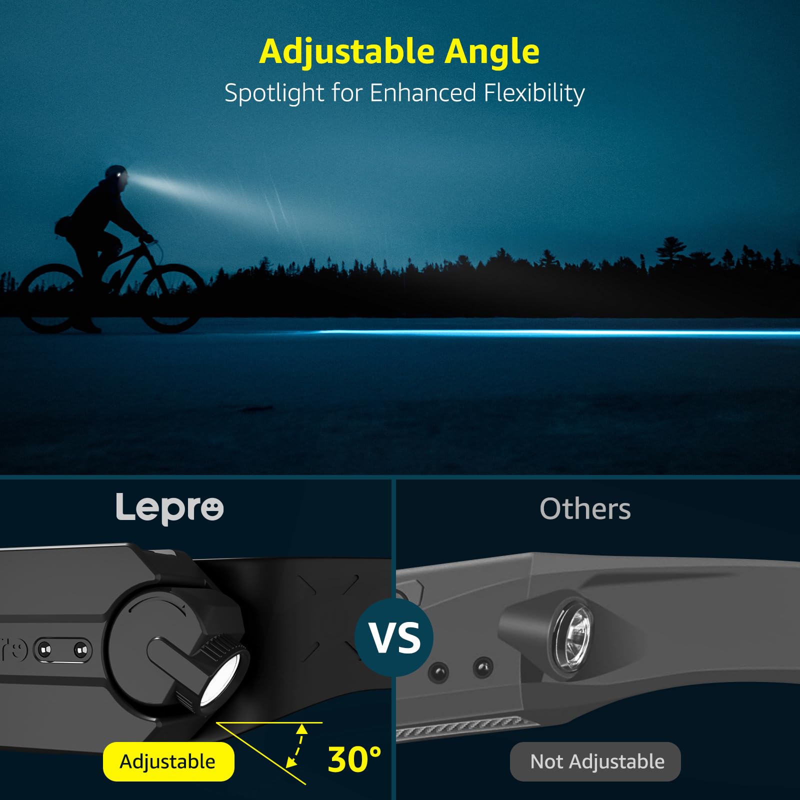 Lepro LED Headlamp Rechargeable - Super Bright Head lamp with Motion Sensor, 230COB Wide Beam & Adjustable Spotlight, Waterproof