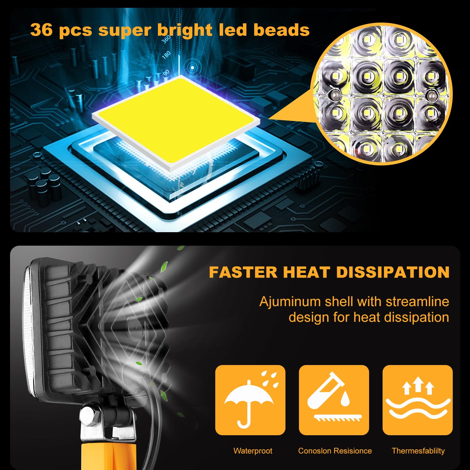 CA New Sunshine Cordless LED Work Light for Dewalt 20V/18V &Milwaukee m18 Battery,6000K Led Flood Light Outdoor 2 Brightness,Low