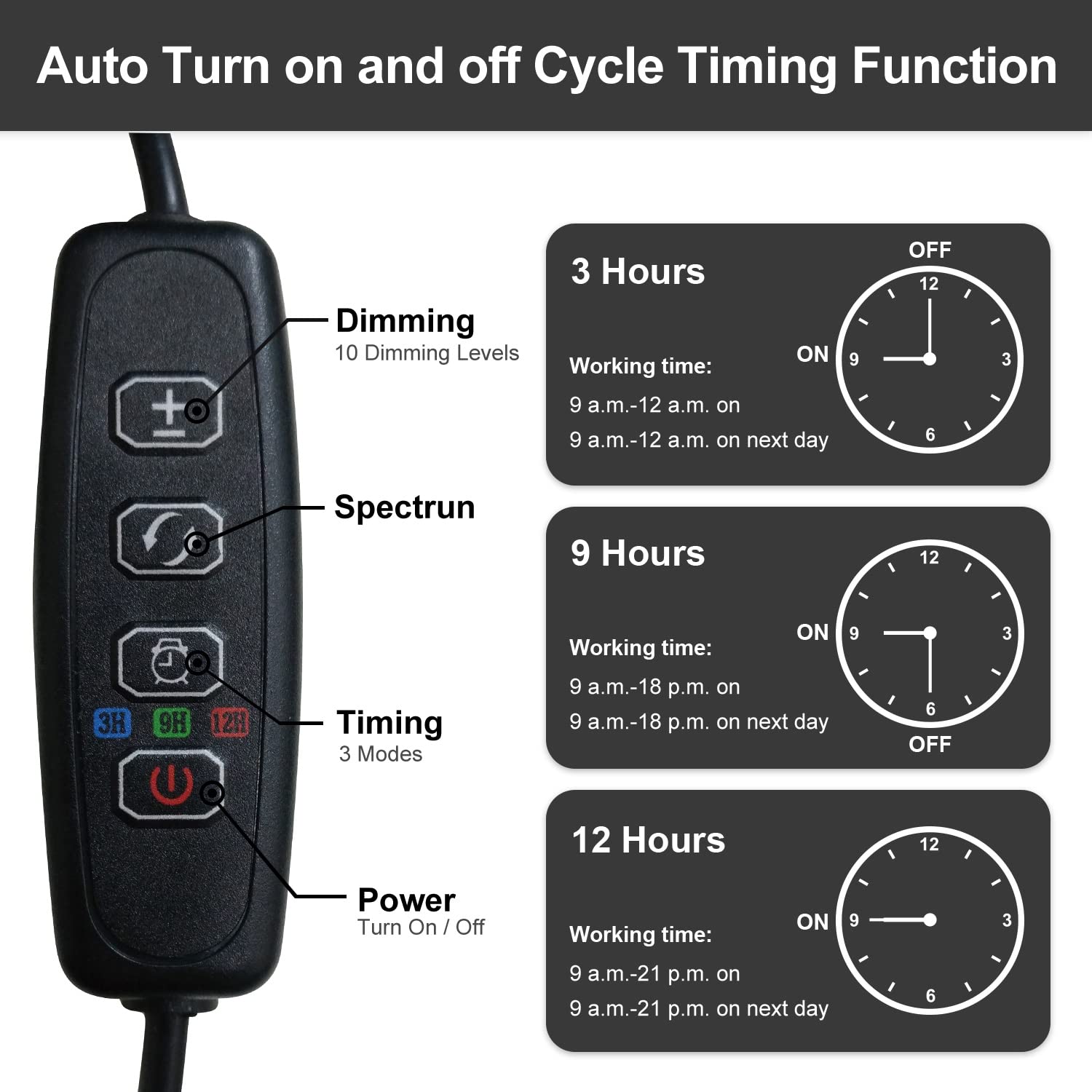 Plant Grow Light For Indoor Plants,Led Grow Lamp (2 Head 2 Pack)