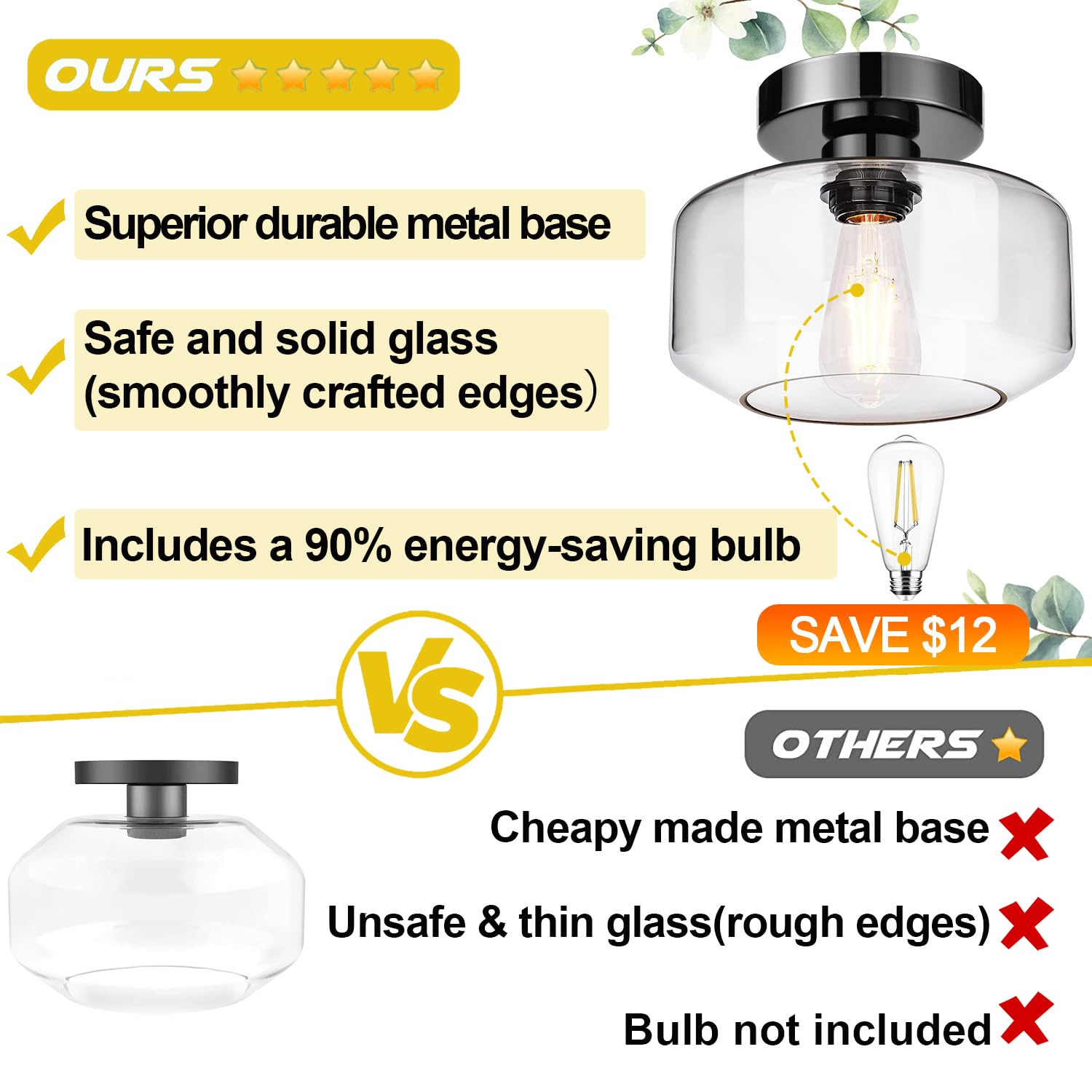 Lynnoland Industrial Black Chrome Semi Flush Mount Ceiling Light With 800 Lumen Led Bulb