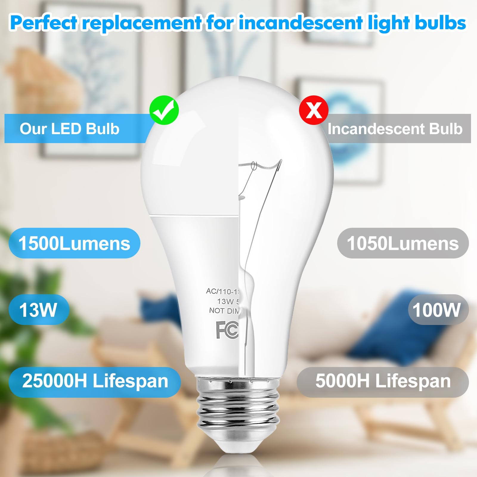 Led Light Bulbs, 100 Watt Equivalent A19 Led Bulbs, 13W 5000K Daylight White 1500 Lumens Non-Dimmable Bright E26 Edison Medium Screw Bulbs For Home Bedroom Kitchen Living Room Office Lamp, 10-Pack