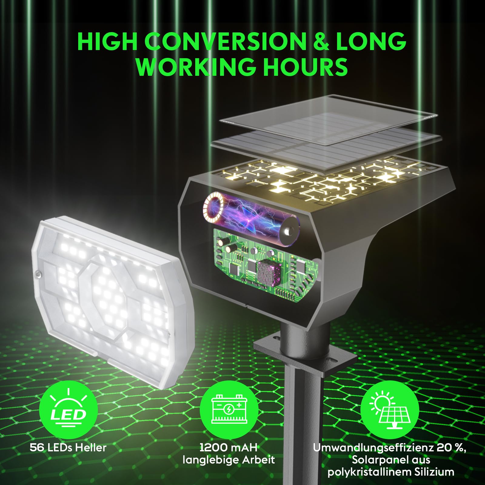 Kaxiida Solar Spot Lights Outdoor Waterproof, 3 Lighting Modes Solar Landscape Lights For Outside, 56Led Solar Powered Lights Du