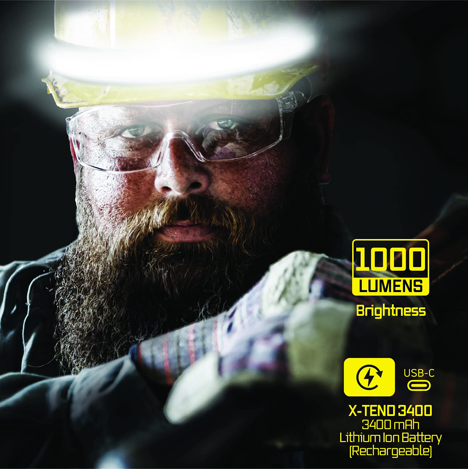 Optimal Ventures Liteband Pro 1000 Headlamp, 210° Beam, 1000 Lumens, High Visibility