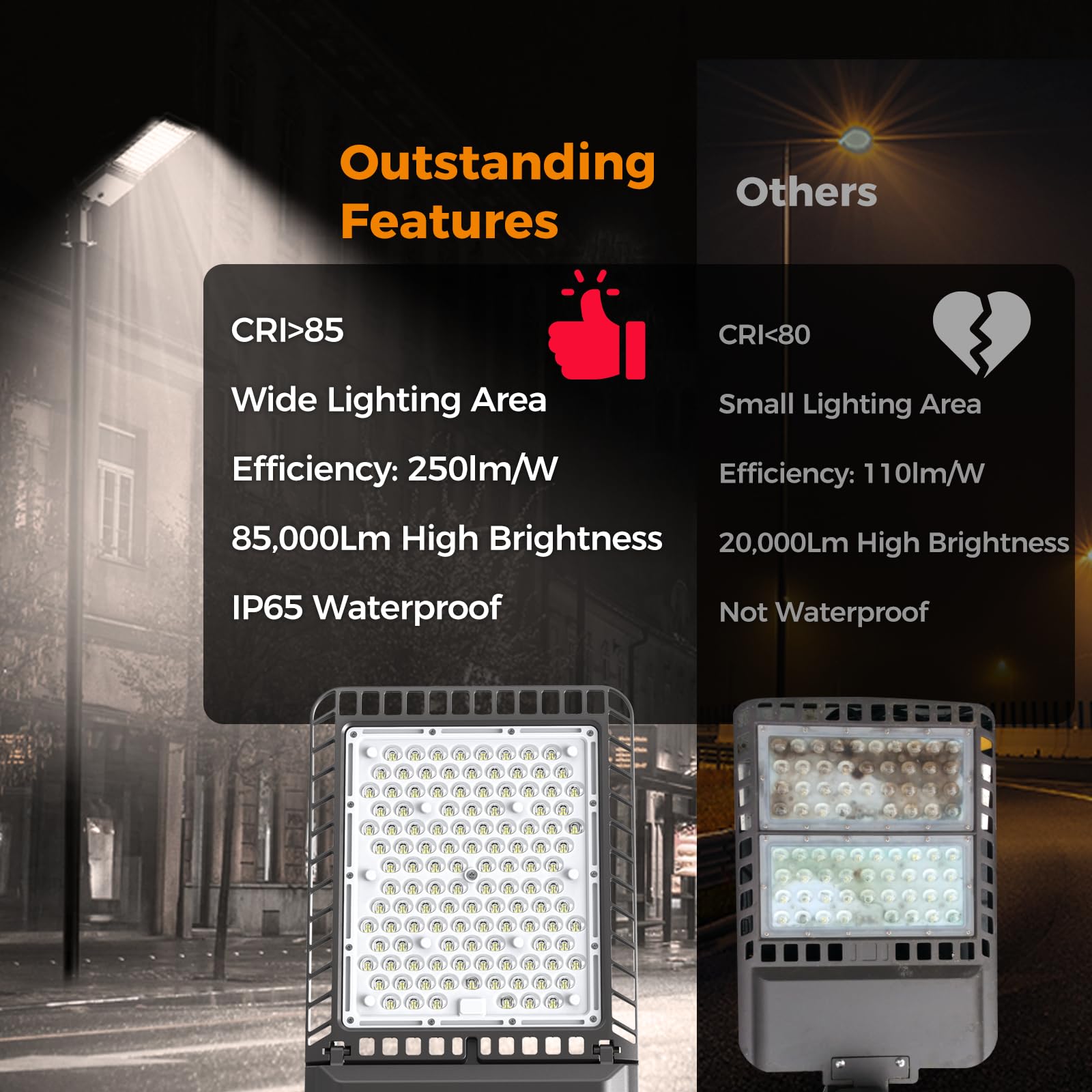 AIKVSXER 340W LED Parking Lot Light, 85000LM, 6000K Daylight, IP65 Waterproof, Aluminum, Brown, Model PLL340W, 1 Pack