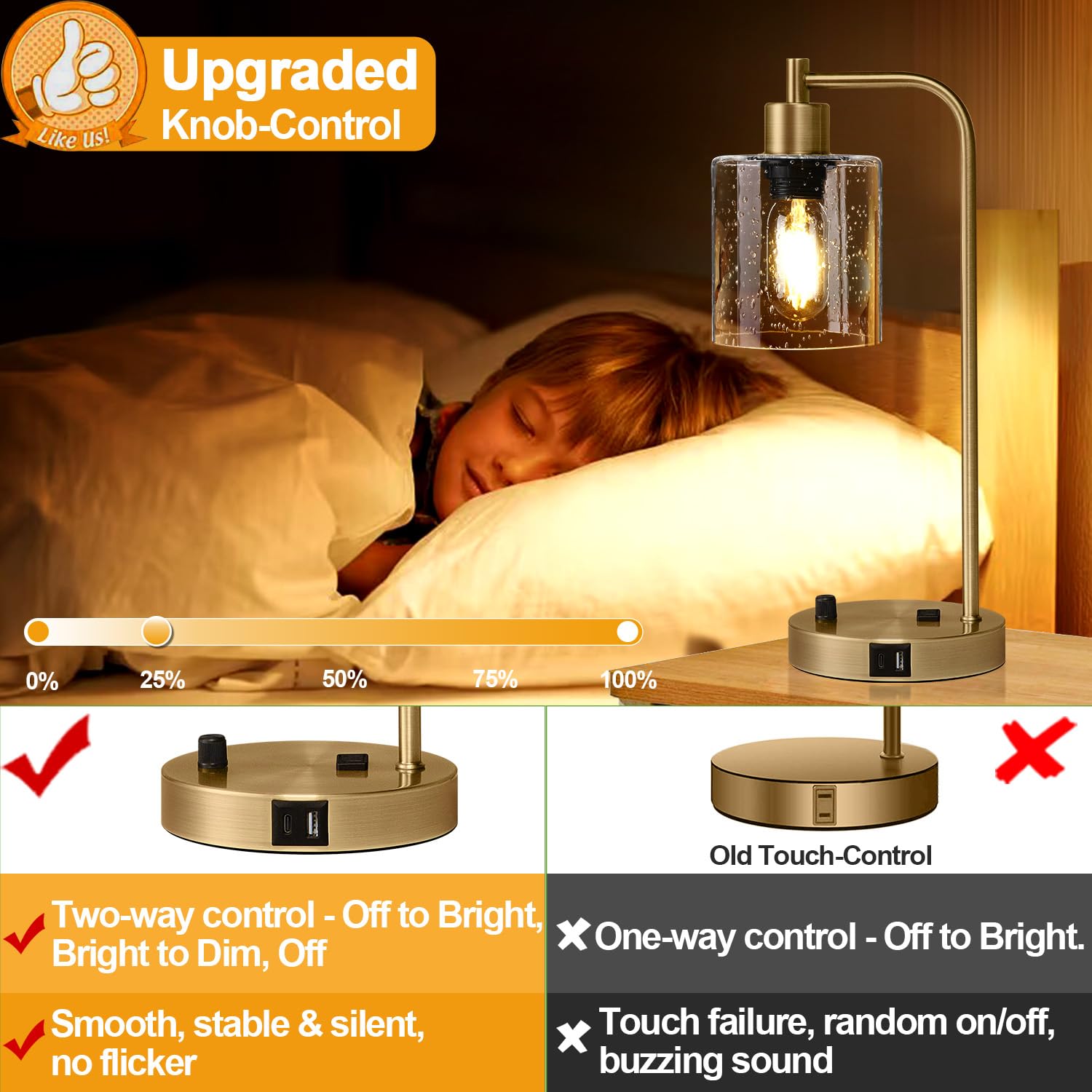 Set Of 2 Industrial Table Lamps With 2 Usb Port, Brass Fully Stepless Dimmable Bedside Lamps For Bedrooms, Nightstand Desk Lamps