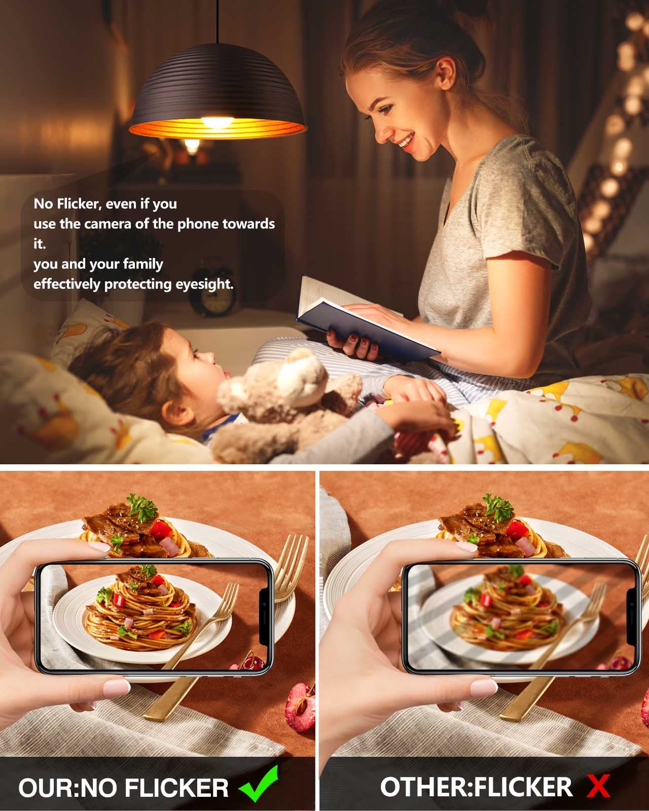 LUXEXPE G120 LED Light Bulb, 18W (200W Equivalent), Warm White 3000K, E26 Base, Non-Dimmable, 1800 Lumen,