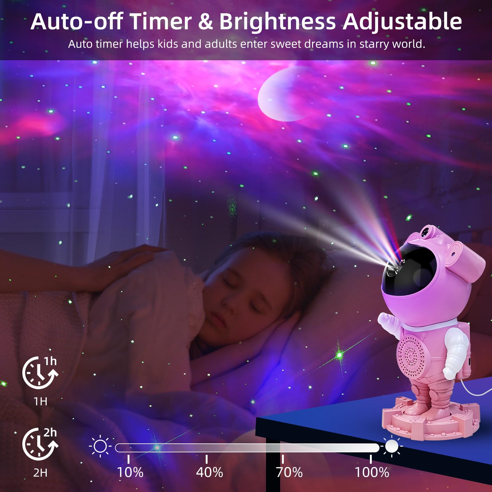 RUISHINE Astronaut Galaxy Projector - Bluetooth Star Moon Nebula Light, 360° Adjustable, Timer, White Noise, Pink (Model: PINK01)