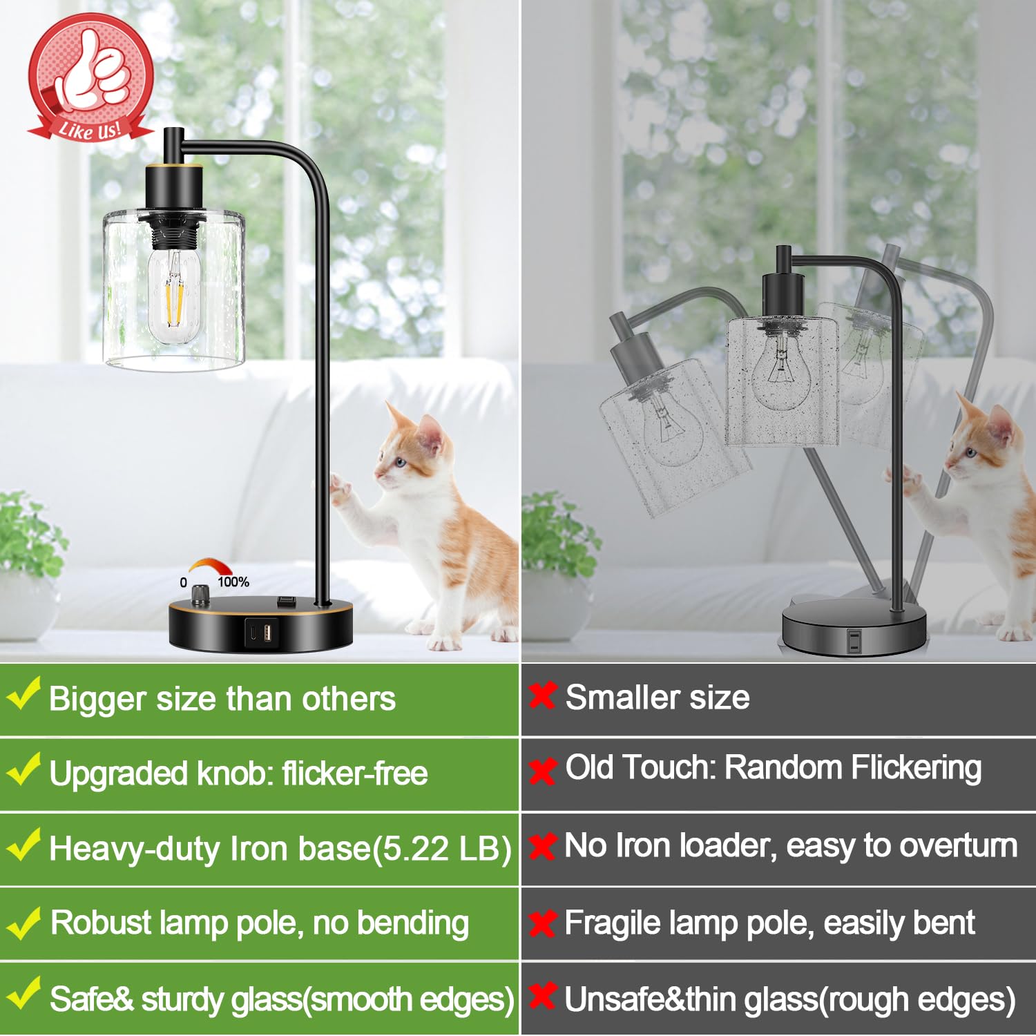 Set Of 2 Black And Gold Industrial Table Lamps With 2 Usb Port, Fully Stepless Dimmable Bedside Lamps For Bedrooms, Nightstand D