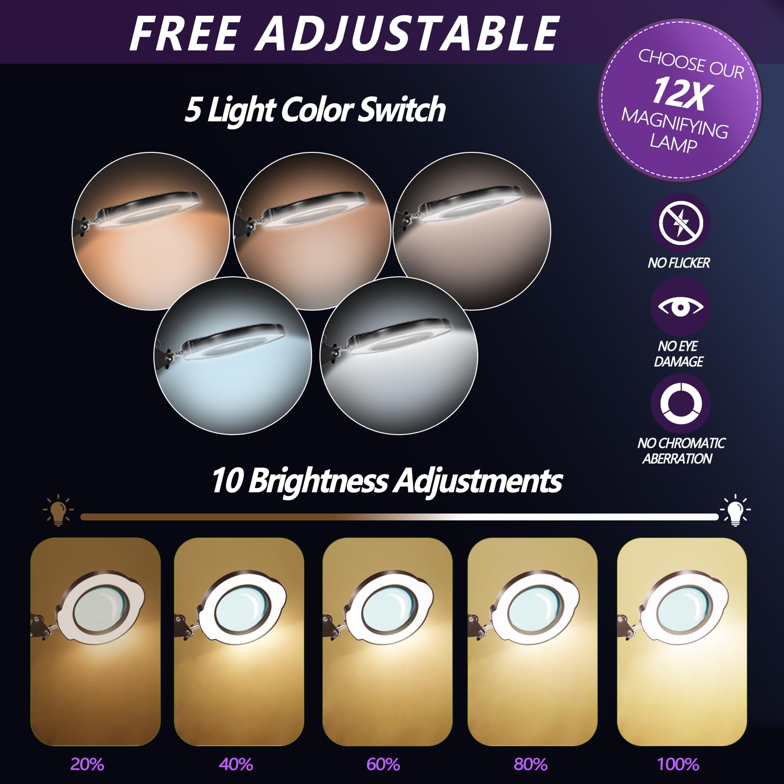 Baoomalongly 12X Magnifying Glass Lamp, Adjustable Swing Arm 72 Leds Real Glass Lens Magnifier Light,5 Color Modes 10 Stepless D