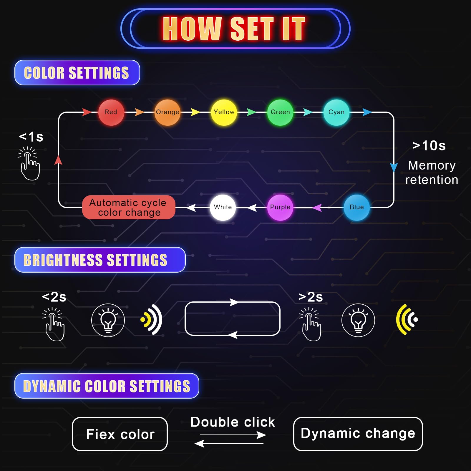 Frienda 2 Pieces Mini USB LED Light, Car LED Interior Lighting 5v Smart USB Atmosphere Light, Laptop Keyboard Office Decoration