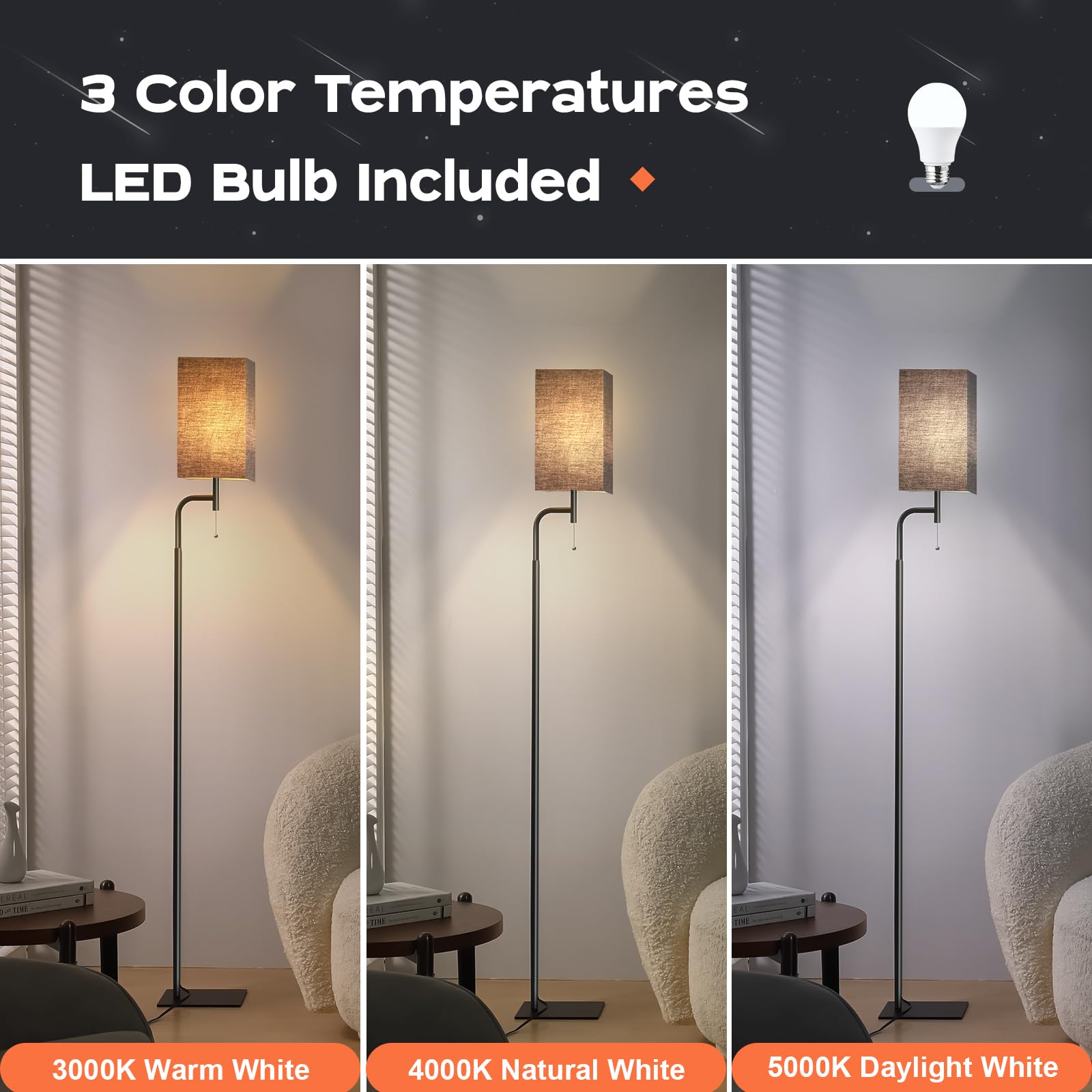Iporovon Modern Floor Lamp - Black, Minimalist Design, Linen Shade, 3 Color Temperatures, Model FL-230217-A