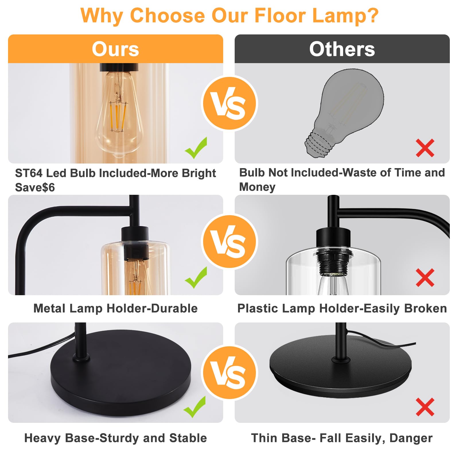 DINGLILIGHTING Tall Floor Lamp - Black Metal with Amber Glass Shade, Model WSFLL005-BK-3, Ideal for Living Room or Office