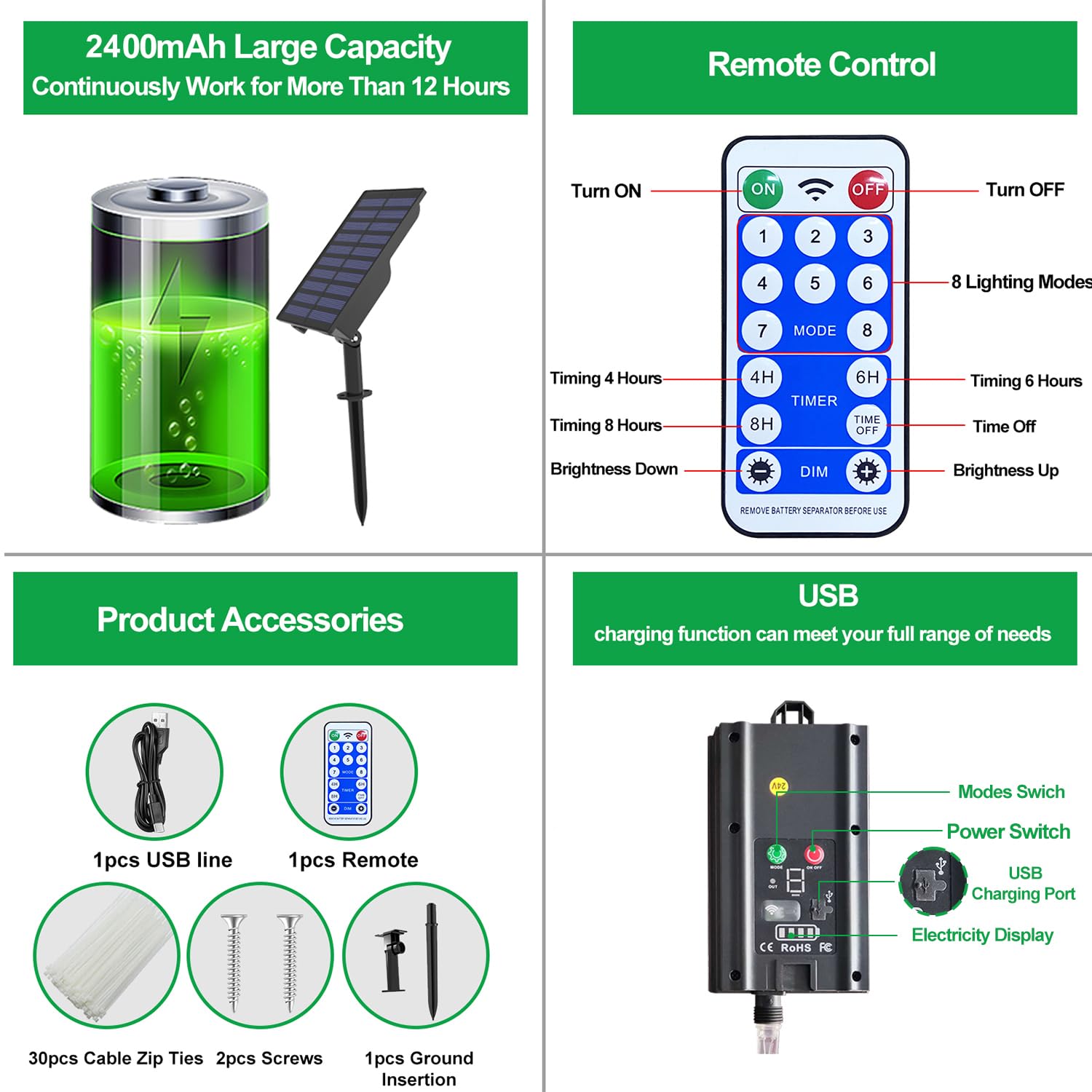 Kushopfast 149Ft Solar Rope Lights, 1500 Led Cool White, 8 Modes, Waterproof For Outdoor Indoor