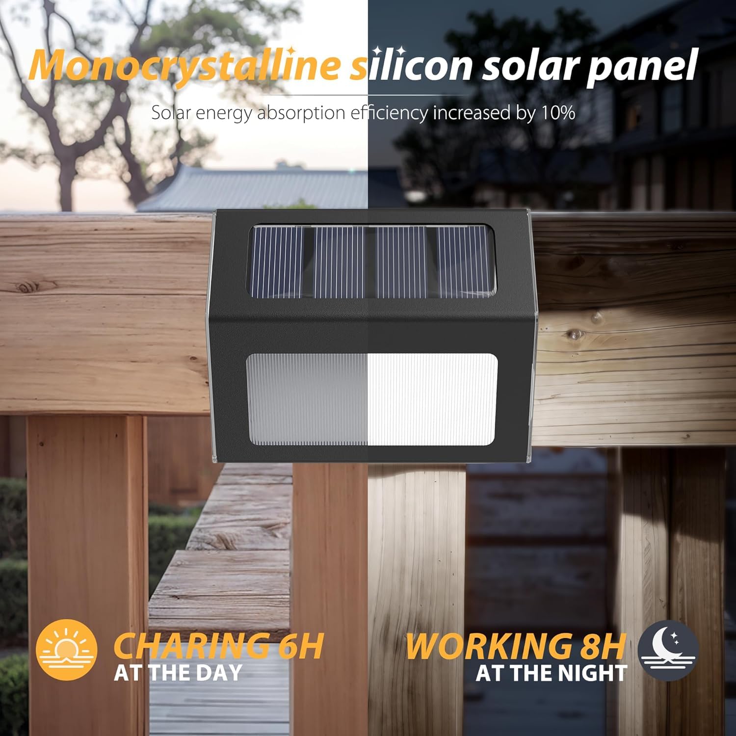 Otdair Solar Lights For Outside, 12 Pack Solar Deck Lights Outdoor, Waterproof Fence Solar Lights For Fence, Patio, Garden, Path