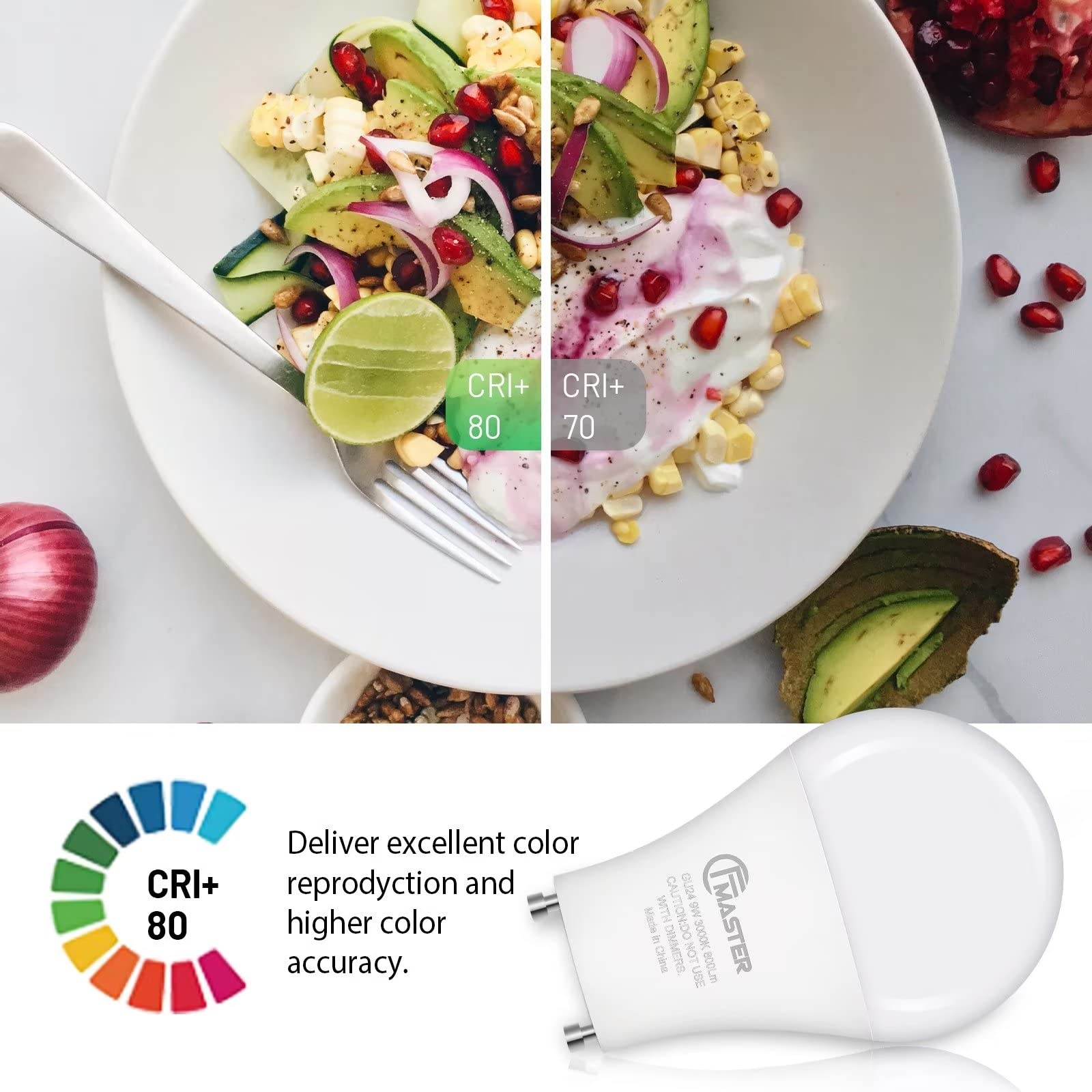 Cfmaster Gu24 Led Light Bulb, 5000K Daylight, 9W(100W Equivalent), 800 Lumens, A19 Shape Gu24 Led Bulbs, Twist And Lock Gu24 Pin Base With Two Prongs, Non-Dimmable, Ul Etl Certificated(4-Pack)