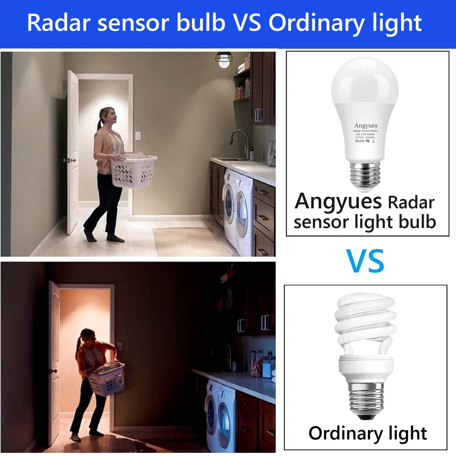 Angyues Radar Motion Sensor Light Bulb, 12W A19 LED, 2 Pack, Daylight 5000K, Auto-Activated, Adjustable Detection Range