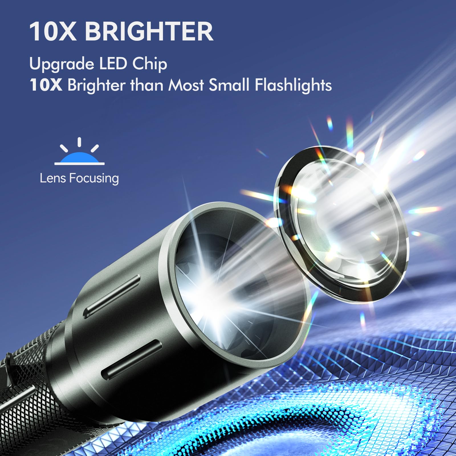 LETMY LED Flashlight 2 Pack - Super Bright, Zoomable, 5 Modes, Waterproof, Aluminum, Battery Powered-Grey, Model L2
