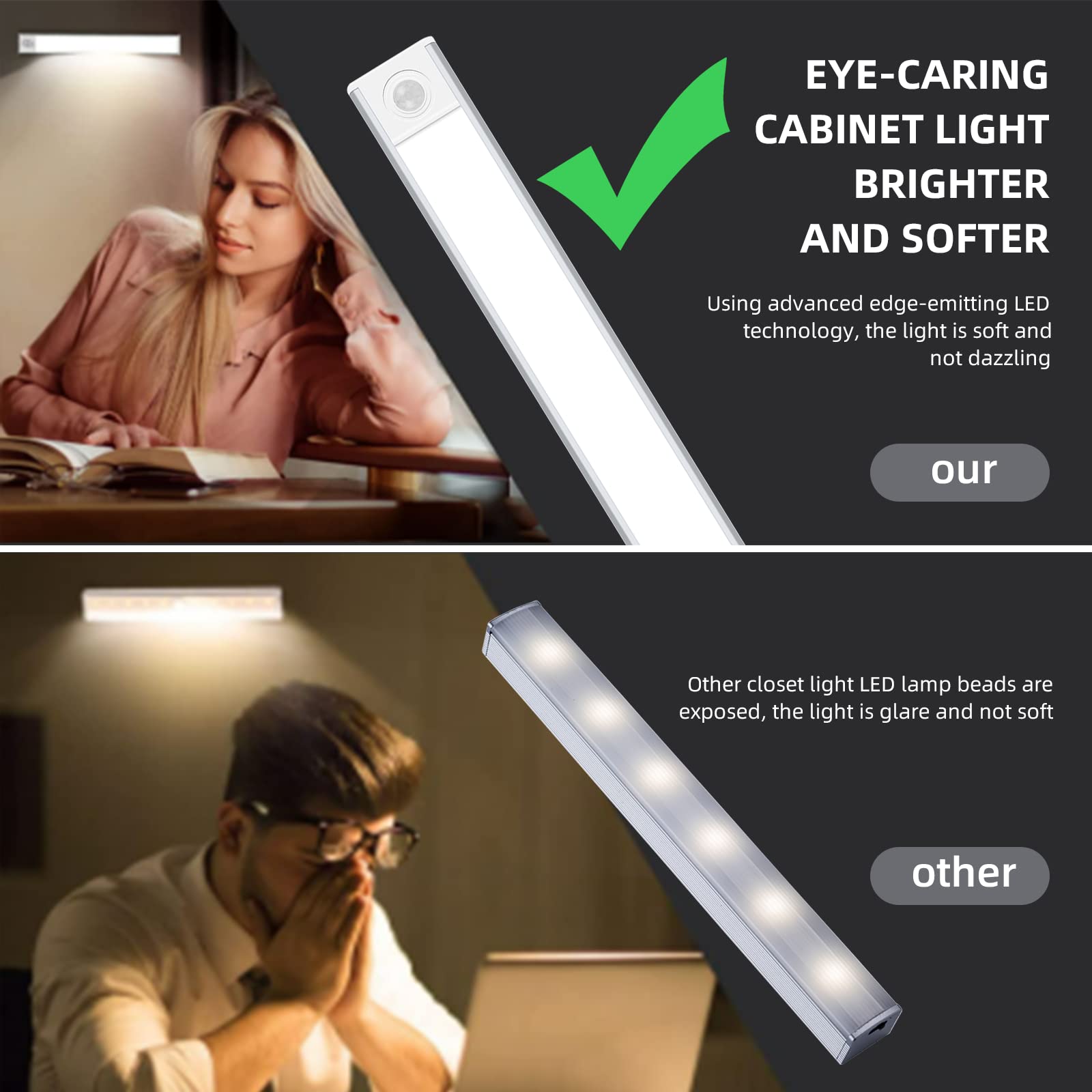 Bepojoy Under Cabinet Lights, 1 Pack 12 Inch Wireless Motion Sensor Light Indoor With 54 Led And 3 Colors Dimmable, Rechargeable
