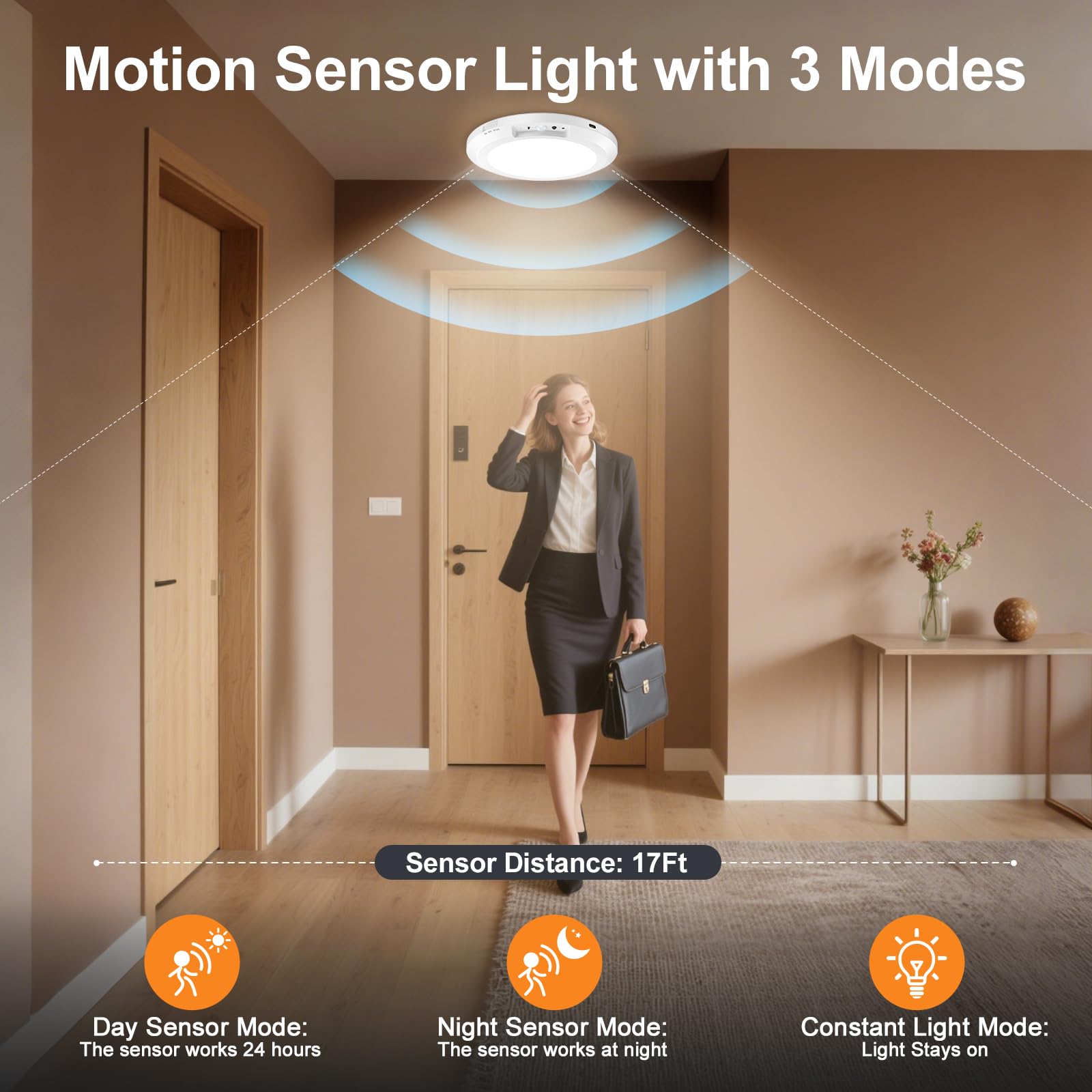 Yunaking Rechargeable Ceiling Light with Motion Sensor: Battery Operated LED Closet Light with Remote & Timing - Wireless Dimmab