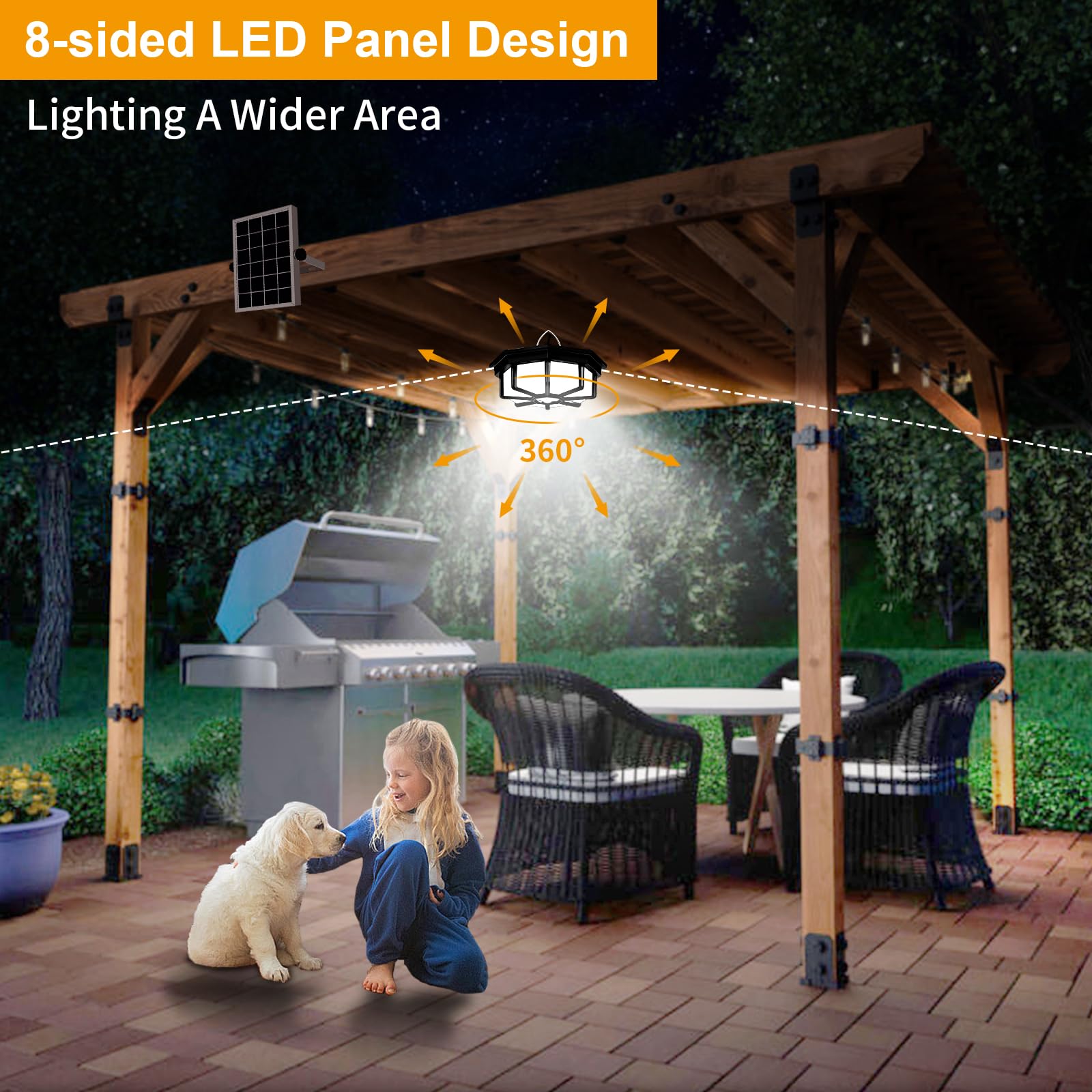 Solar Shed Lights Indoor Outdoor, Aqonsie 288Led Solar Powered Motion Sensor Pendant Light Daytime Available, Solar Indoor Light