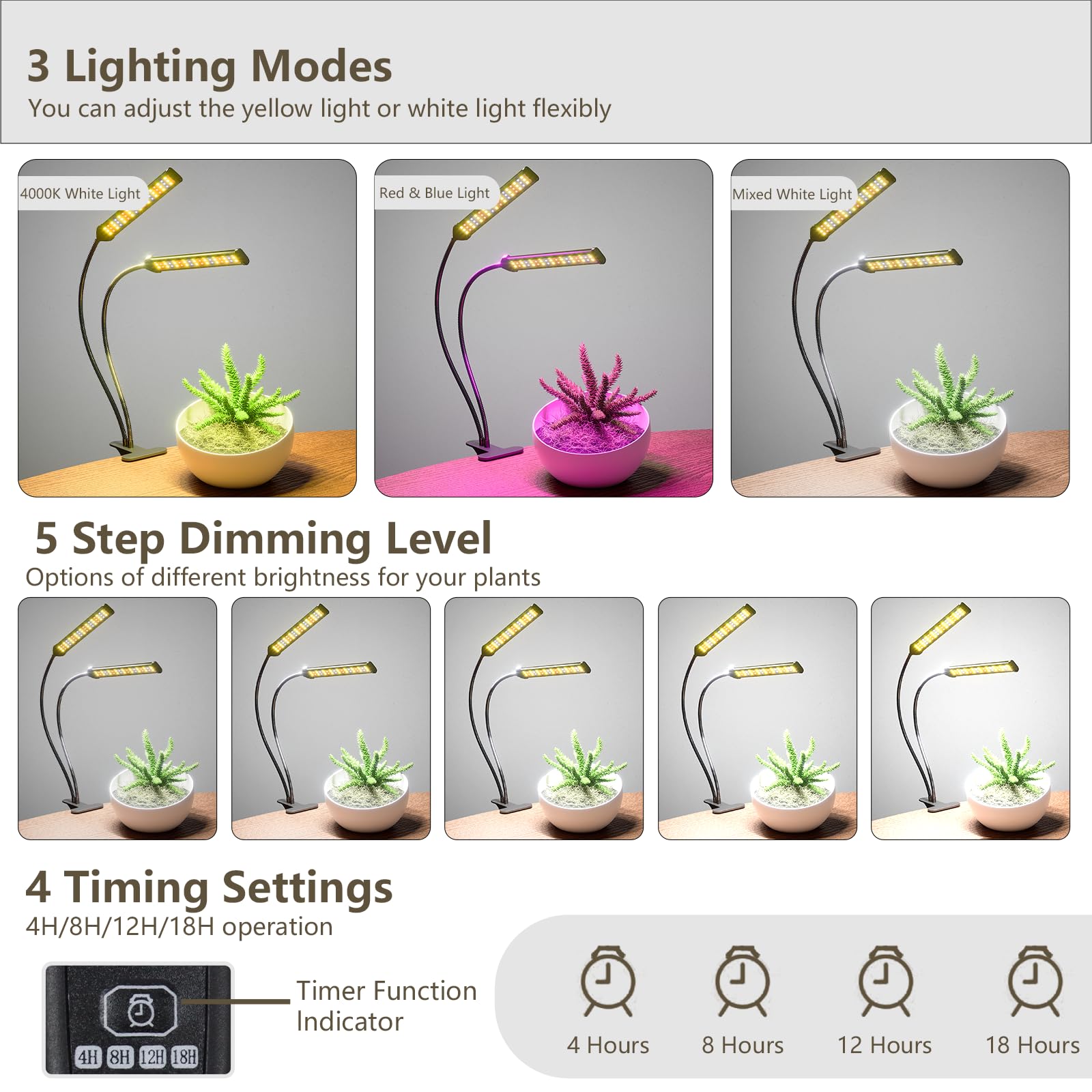 Gooingtop Grow Light Gooseneck Led Lamp,80W 5000K Full Spectrum Plant Lamp Clip-On Desktop For Indoor Small Plants Growing,Timer 4 8 12 18Hrs,Brightness & Color Spectrum Changeable