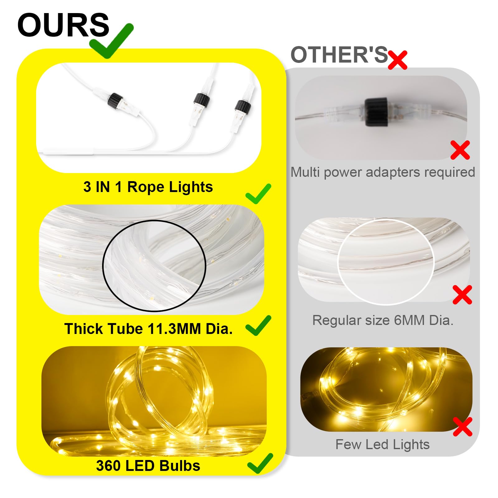 120Ft 360 Led Heavy Duty Rope Lights, Outdoor Rope Lights Plug In Outdoor Tube Lights For Deck Patio Garden Party Christmas Clear (Warm White)