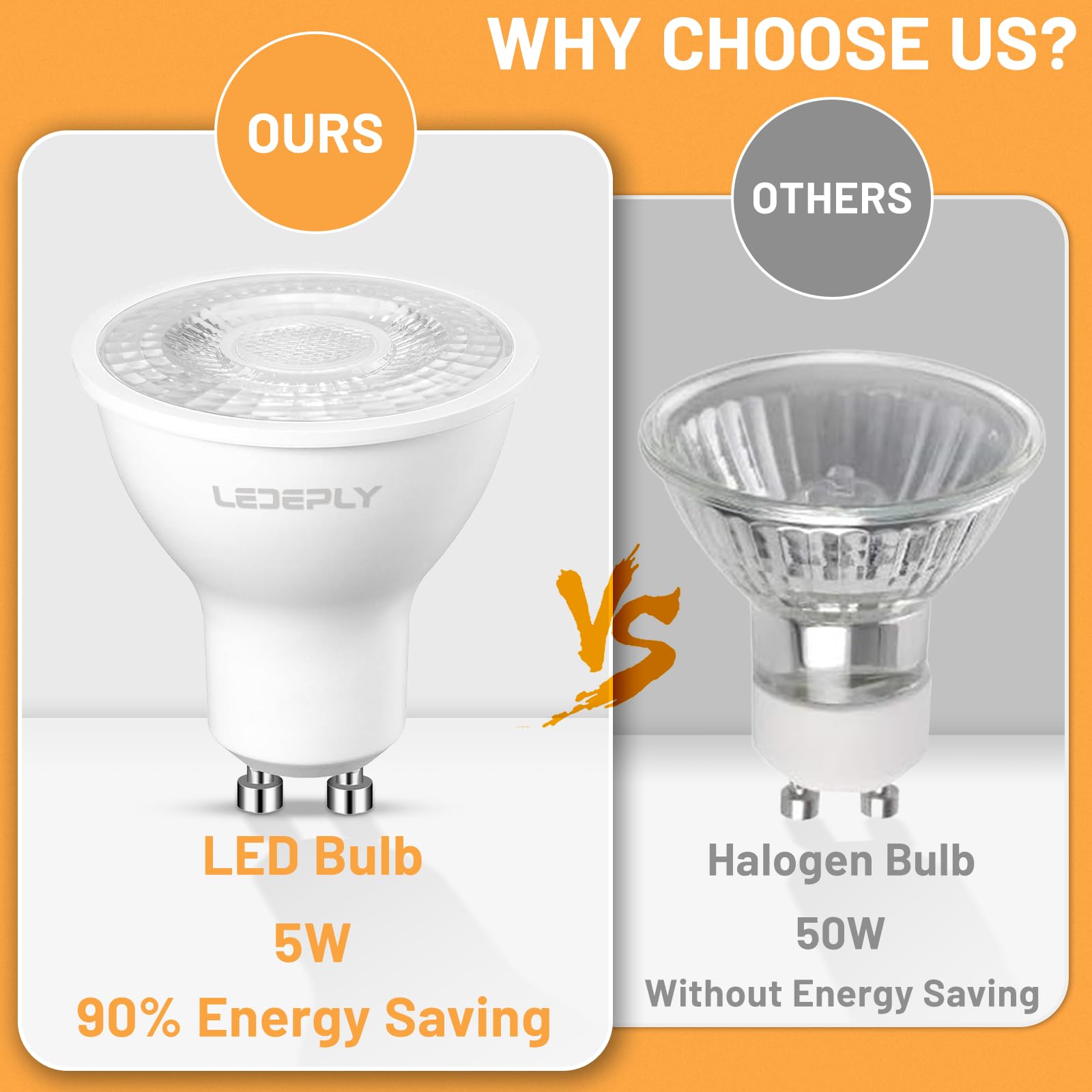 Ledeply Dimmable Led Gu10 Bulbs  5W=50W  2700K Warm White  38 Beam Angle  470 Lm  Bulb  Spotlight For Track Lighting  Kitchen  6 Pack