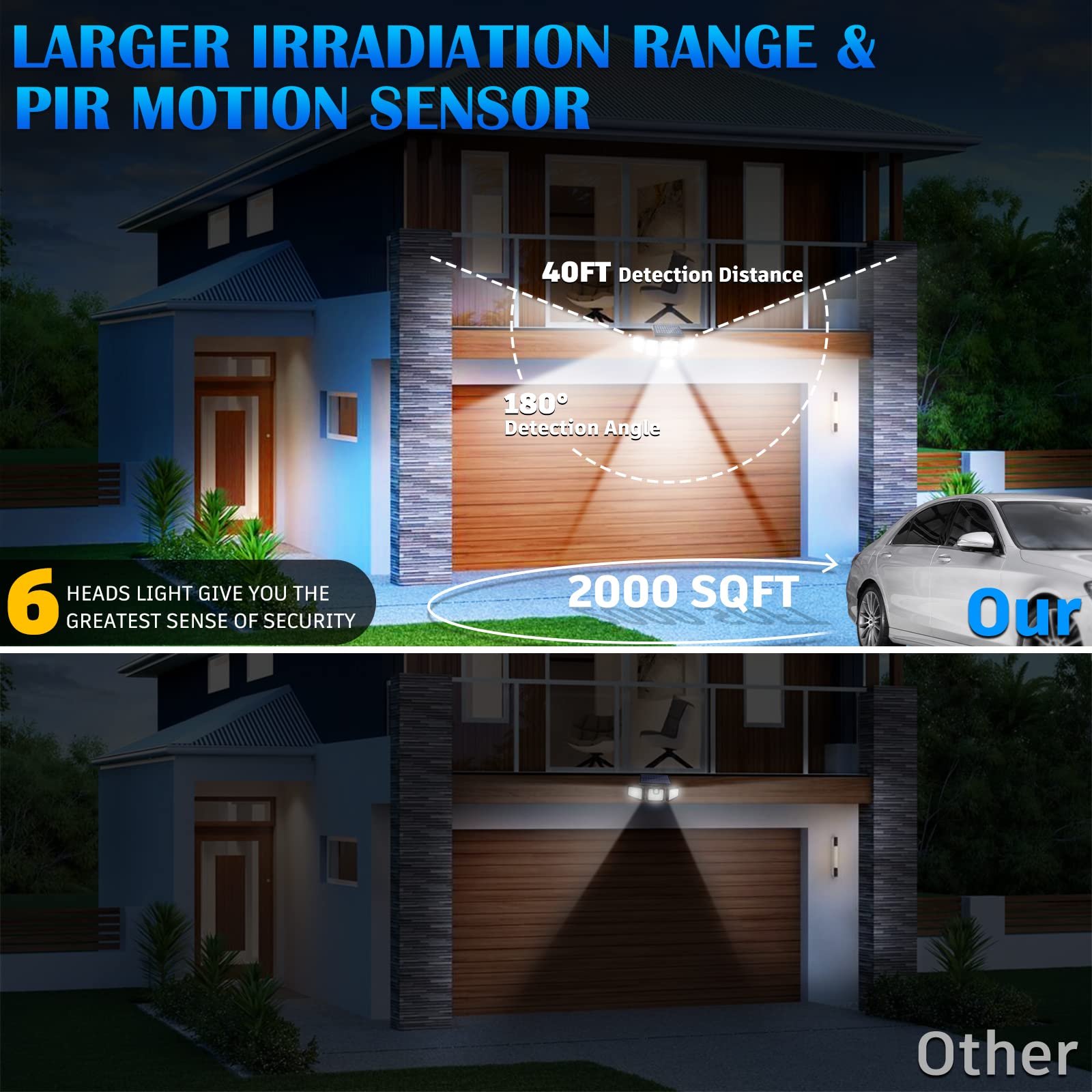 VENSSTNOR Solar Motion Sensor Flood Lights - 496LEDs, 3500LM, 3 Modes, 3 Levels Brightness, 6 Heads, IP65, 3 Pack,