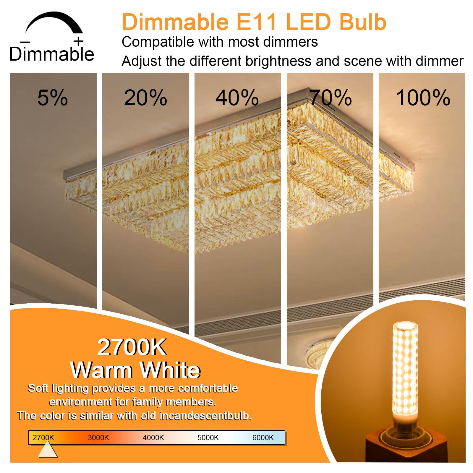 Zhenming Updated Dimmable E11 Led Bulb 100W 120W 150W Halogen Bulbs Equivalent,T4 Cob Mini Candelabra Led Bulb Dimmable,Warm Whi