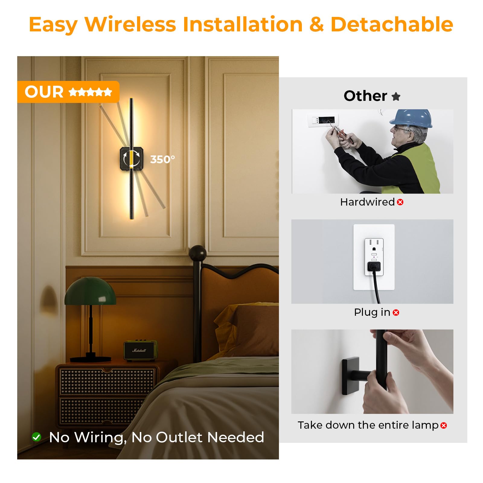GvvooHome Wall Sconces Set of 2, 3000-6500K Dimmable, 360° Rotate, Rechargeable, Black-Square Base, Model HCP