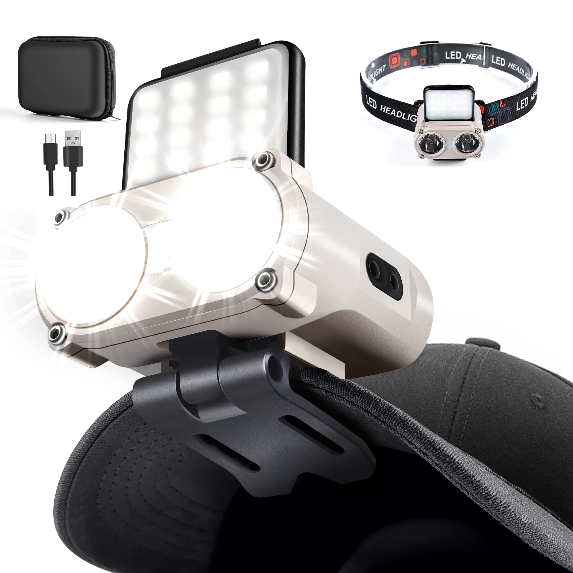 Hopedone LED Hard Hat Light, 800 Lumens, Rechargeable, Dimmable, 180° Adjustable, Waterproof, Gray, Model LINGJ-2010