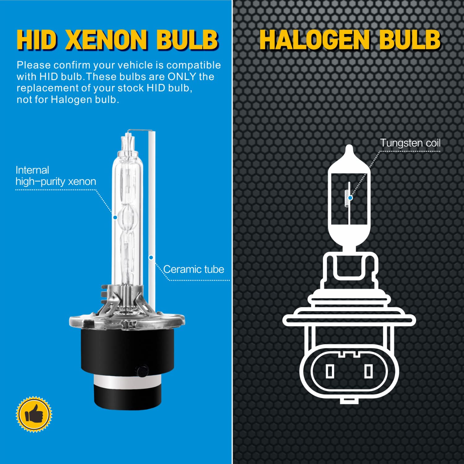 Sinoparcel D4S Xenon HID Headlight Bulbs - 8000K 35W High Low Beam Replacement, Pack of 2, Metal, 2-Year Warranty