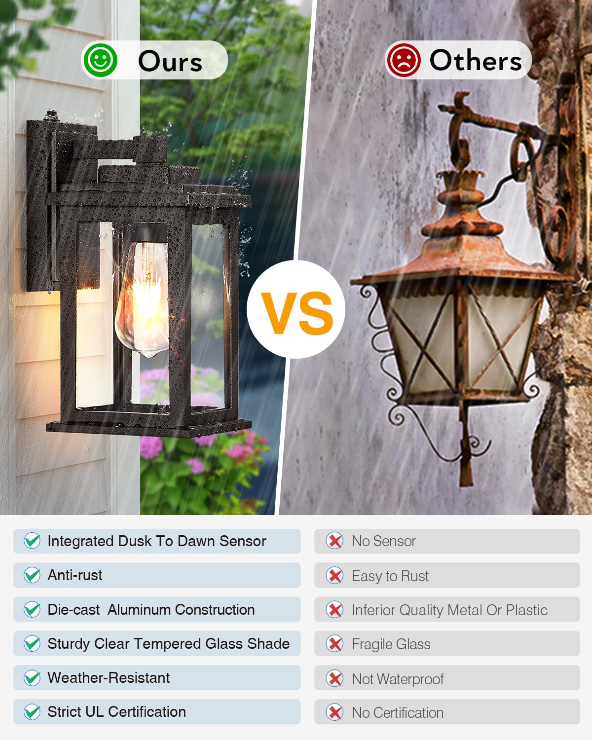 Vianis Bronze Outdoor Lighting, Dusk To Dawn Waterproof Porch Lights, Aluminum, 2 Pack, Model V81512Br