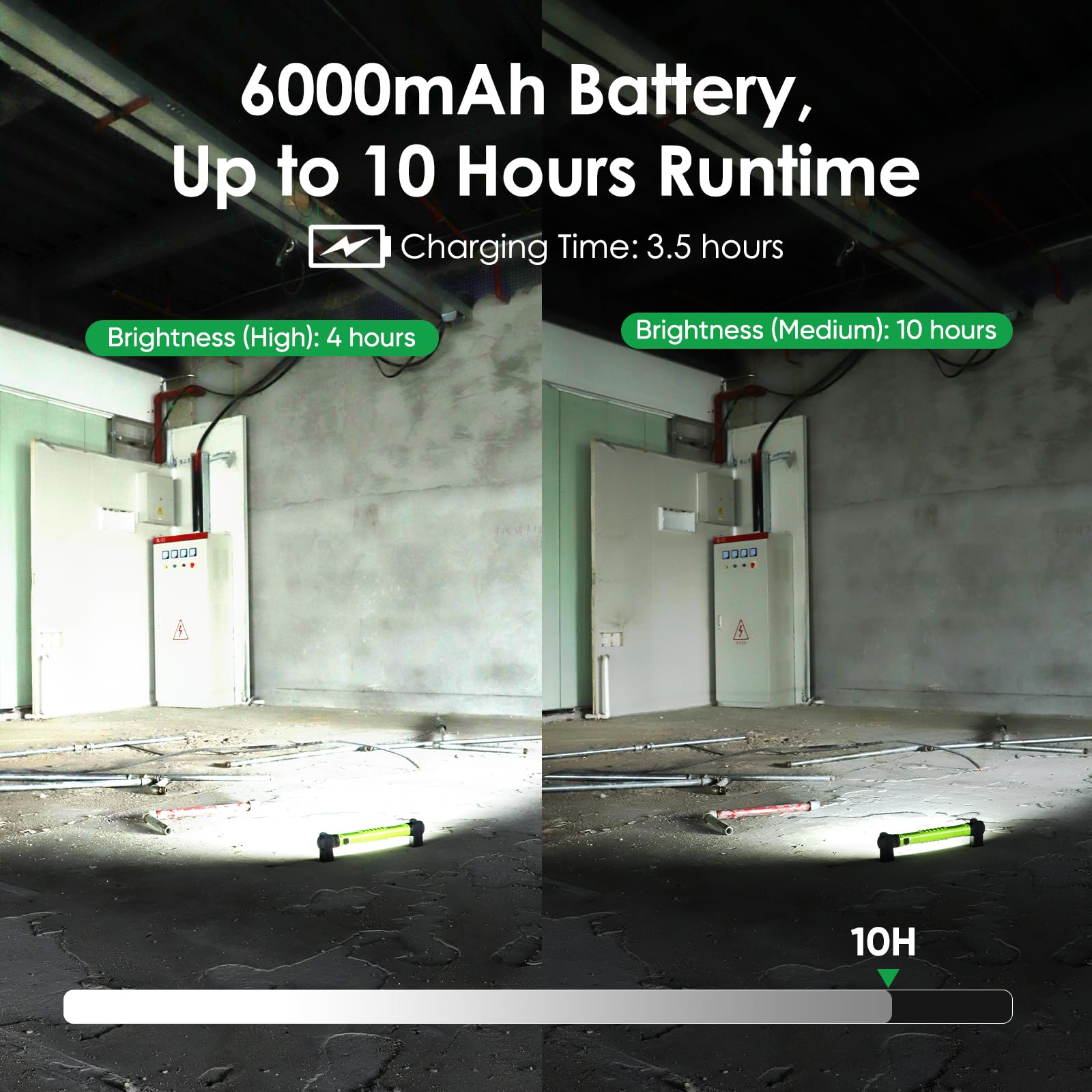 Ropelux 3rd Gen Work Light 3200LM, Rechargeable Magnetic Trouble Light, Dark Green, Model JJWL03, Portable for Car Repair and Emergency Use