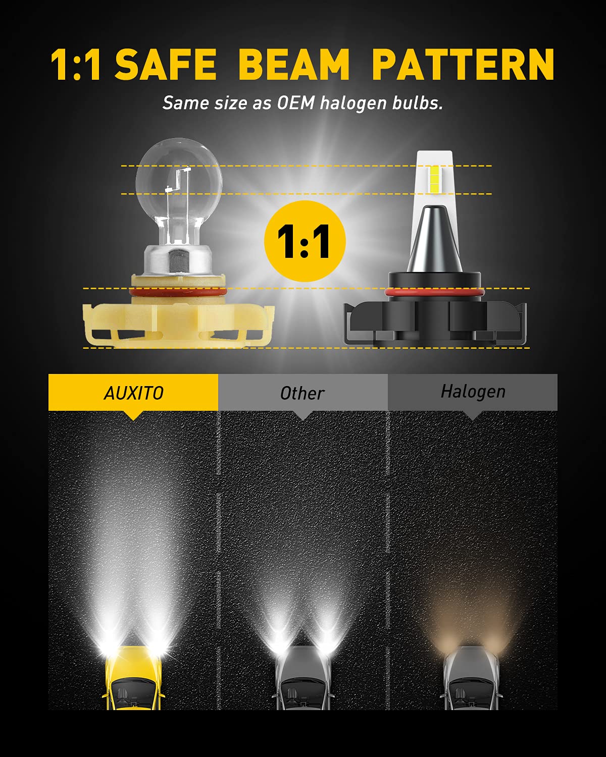 AUXITO PSX24W LED Fog Light Bulbs, 6500K Cool White, 4000LM Bright, Aluminum, Pack of 2