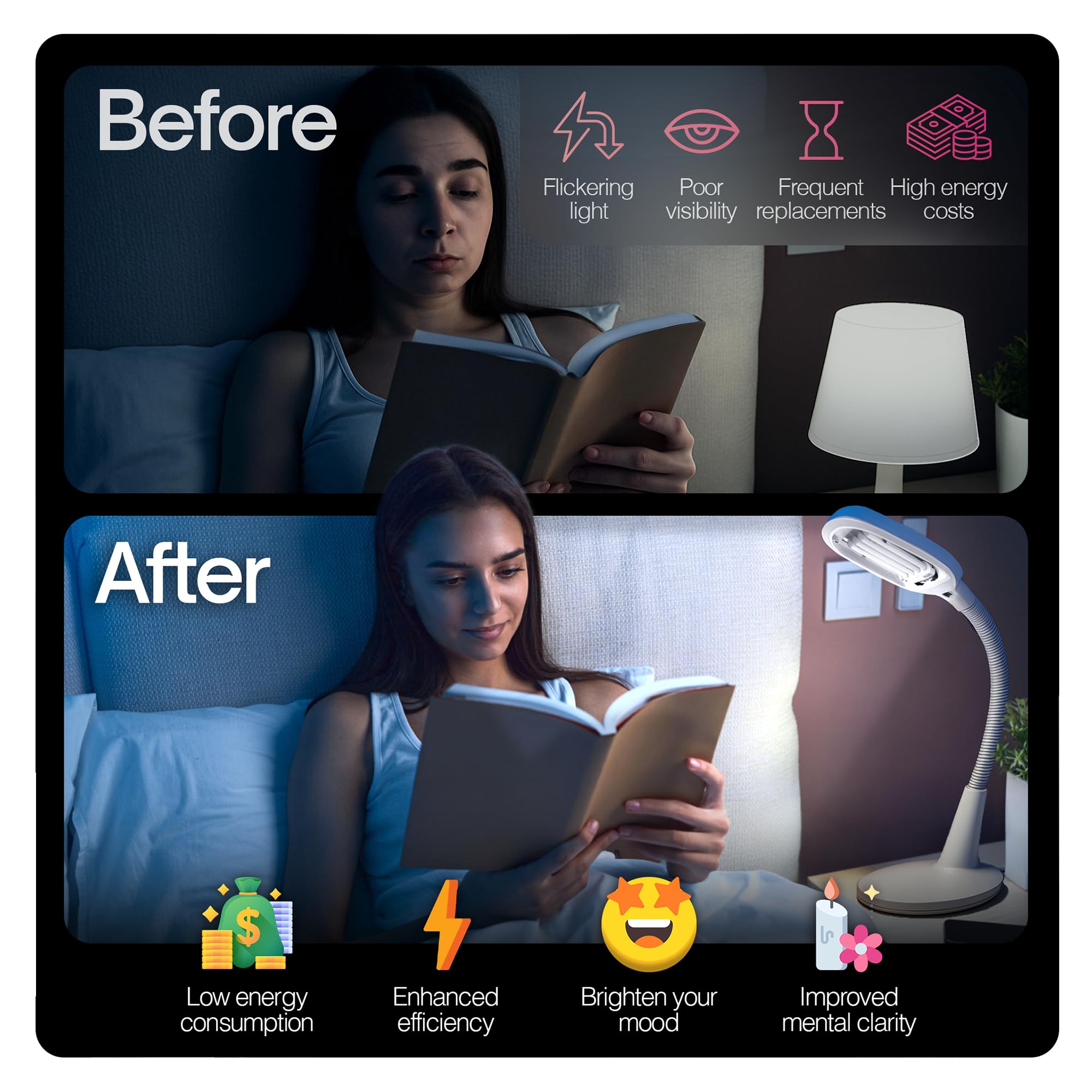 24 Nha&Faca 27W Fml Lamp 27 Watt Replacement Lightbulbs Compatible With Verilux Cfml27Vlx Replacement Bulb 6500K Daylight 4-Pin