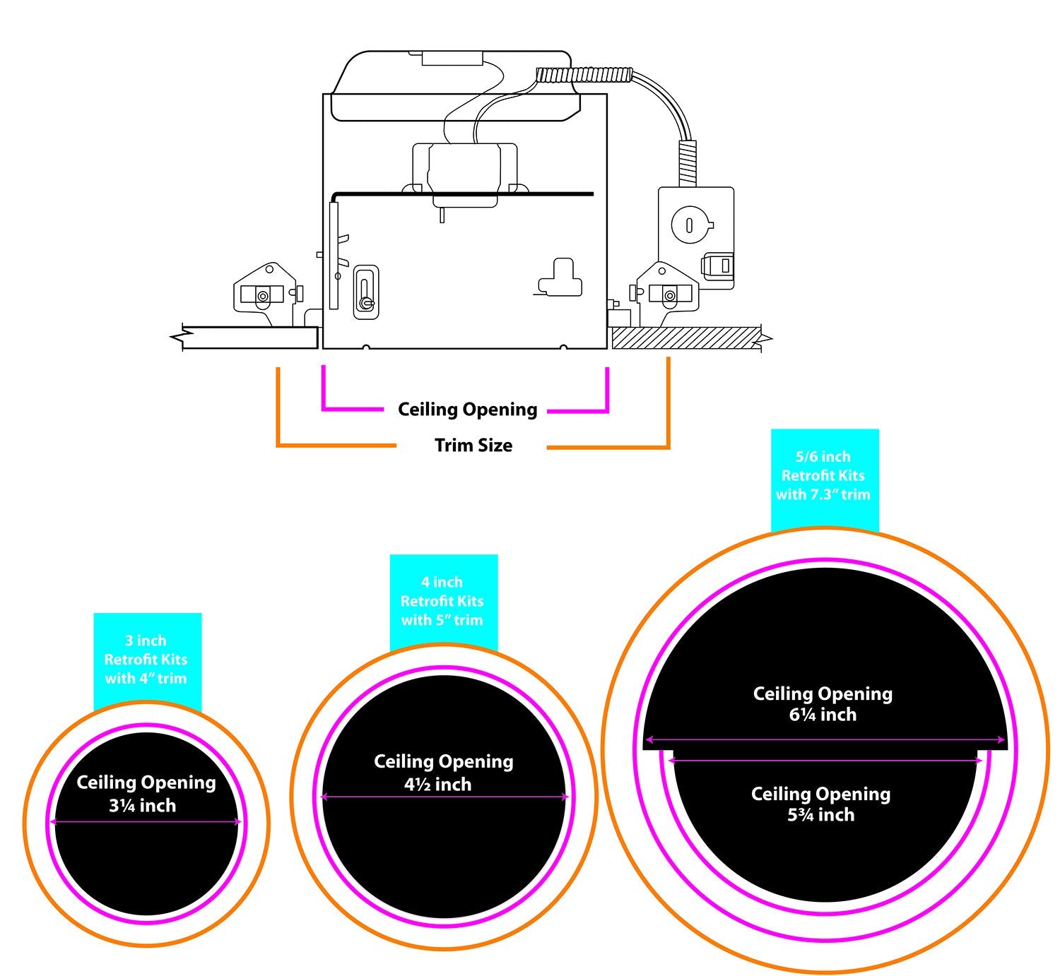 Feit Electric 5-6&quot; Led Recessed Downlight With Night Light Mode, 75W Equivalent, Dimmable, 5Cct Selectable White, 90 Cri, 1000 Lumens, 45 Year Lifetime, Ledr56/Nl/5Cctca/Rp