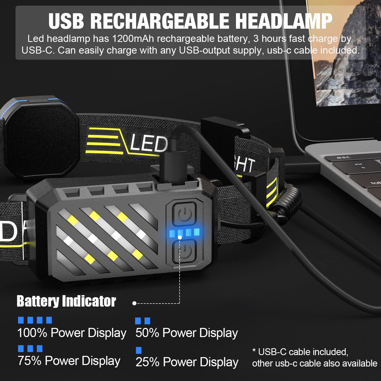 Spriak LED Headlamp - 1000 Lumens, 230° Wide Beam, USB Rechargeable, Waterproof, Lightweight, 2pcs, Aluminum for Camping, Running, Hiking