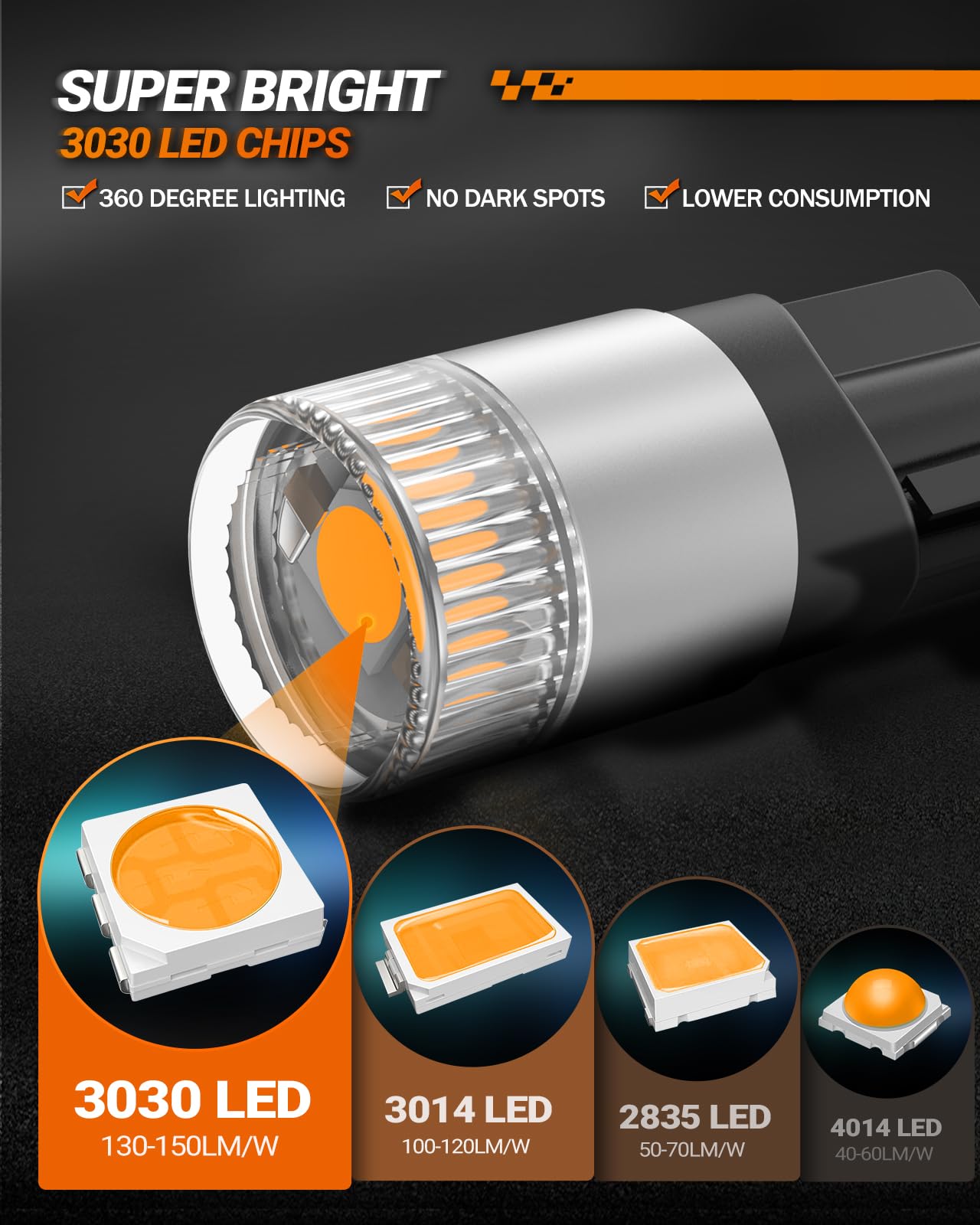 Sealight 194 Led Light Bulbs Amber & Yellow, W5W 168 2825 T10 Car Interior Light Bulb Replacement For License Plate Light, Dome
