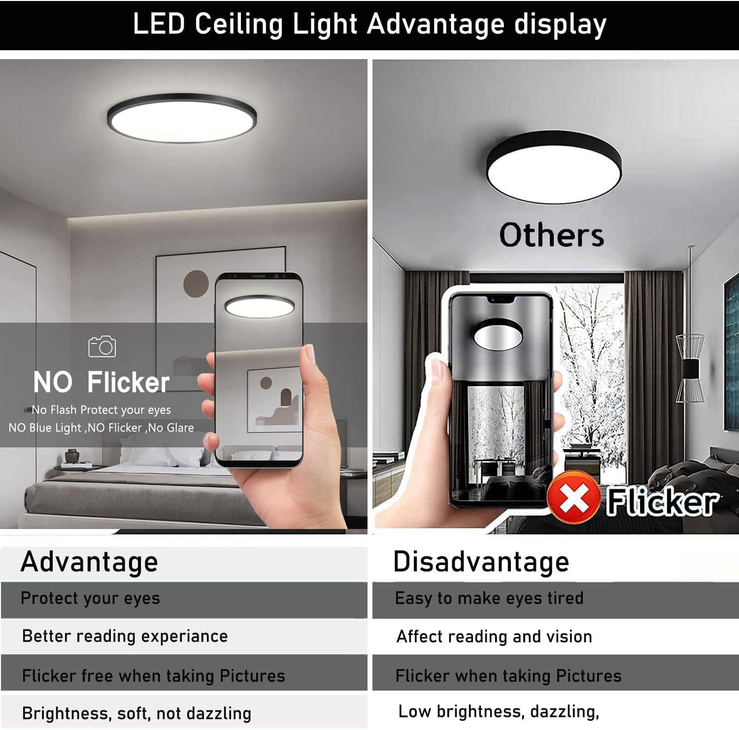 4Pack 12Inch 3200Lm Led Ceiling Light,28W 3 Color Changeable (3000K/4000K/6000K),120V Slim Surface Mount Ceiling Lights Fixture