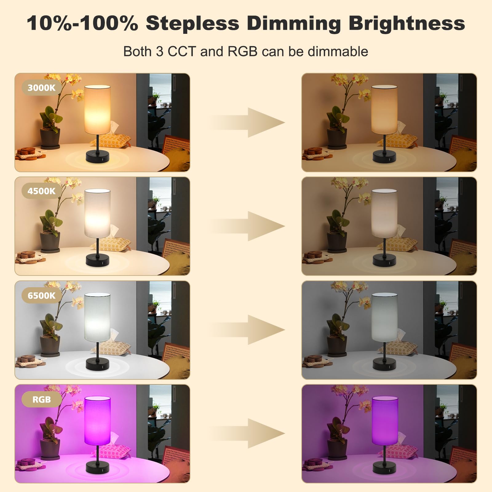 Unicozin Small Table Lamp - 3 CCT Color Changing, Stepless Dimmable, Touch Control, Cream Shade, Nightstand Light for Home Decor