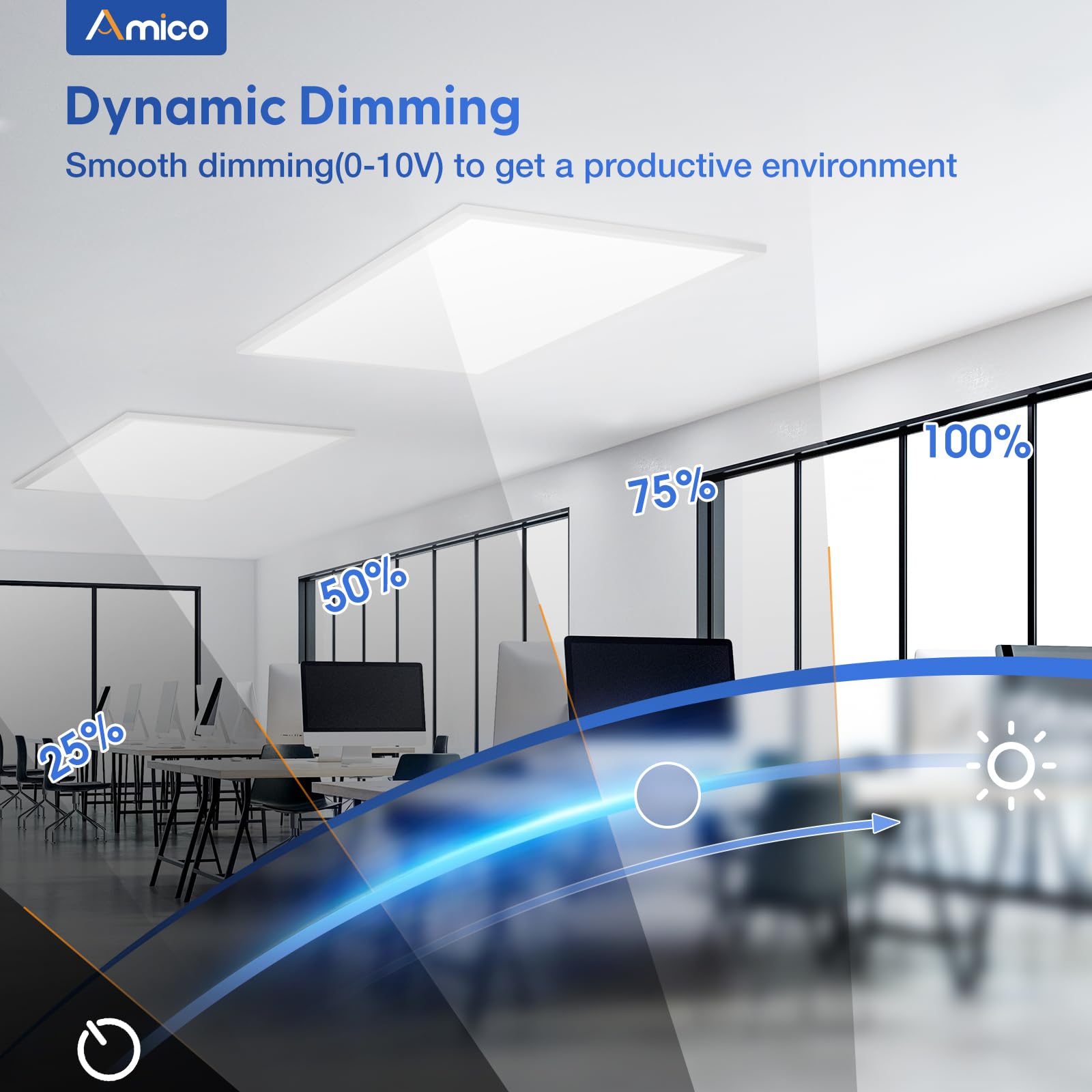 Amico 12 Pack 2X4 Led Flat Panel Light Fixture 4000K/5000K/6500K Selectable Drop Ceiling Office Lights 50W Dimmable 0-10V, 6250