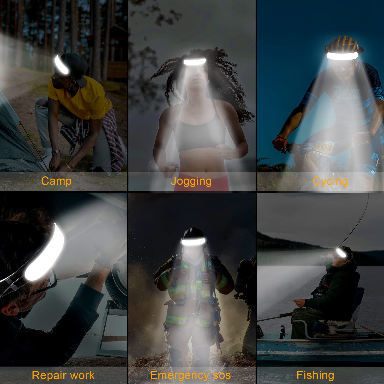 POKISEED 1500 Lumens LED Headlamp, 230° Beam, 3 Modes, IPX6 Waterproof, Wide Beam, Black, Model HL002