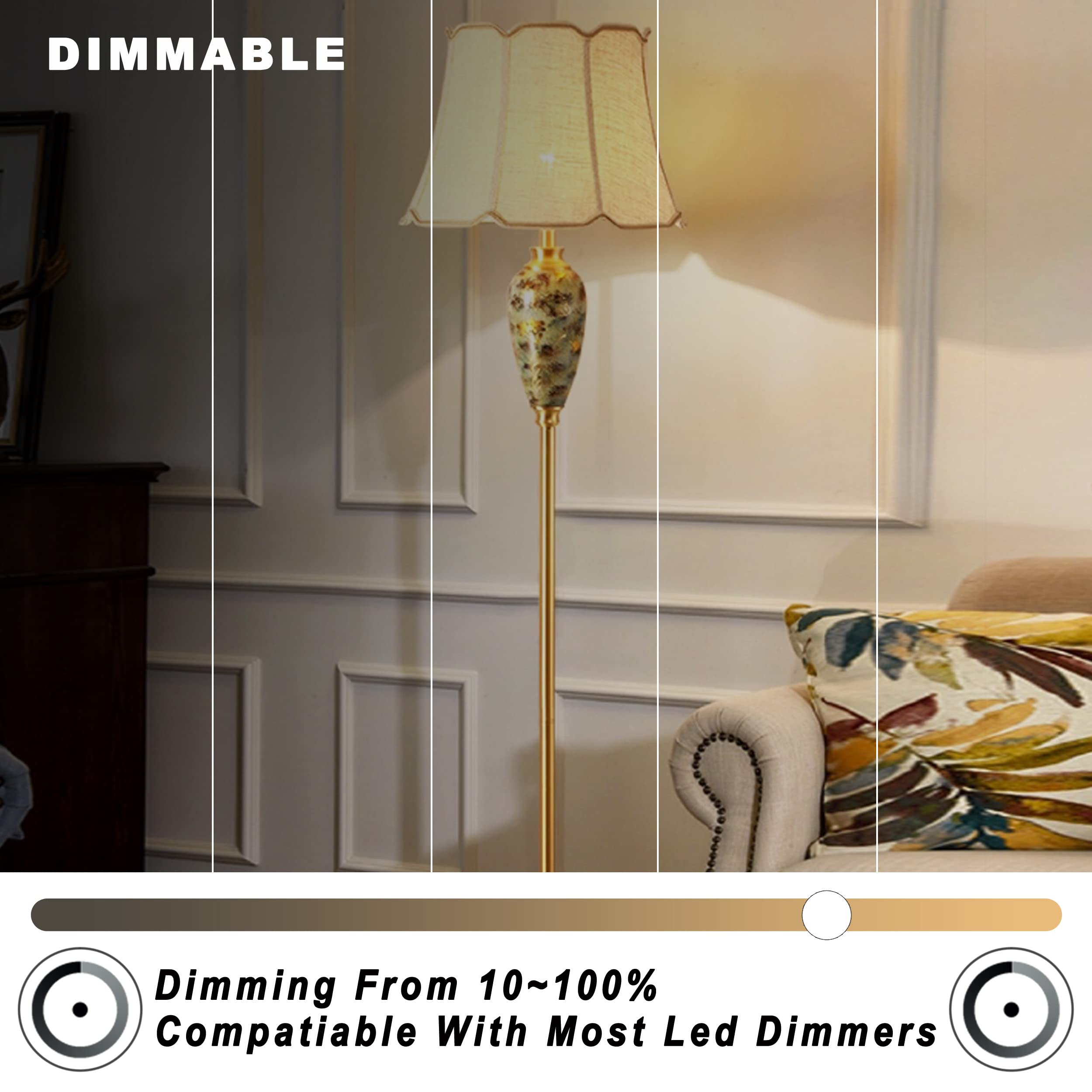 ALIDE E12 Dimmable LED Light Bulb, 5W (40W Equivalent), 4000K Natural White, 10 Pack, T6 Base, Candelabra Bulbs