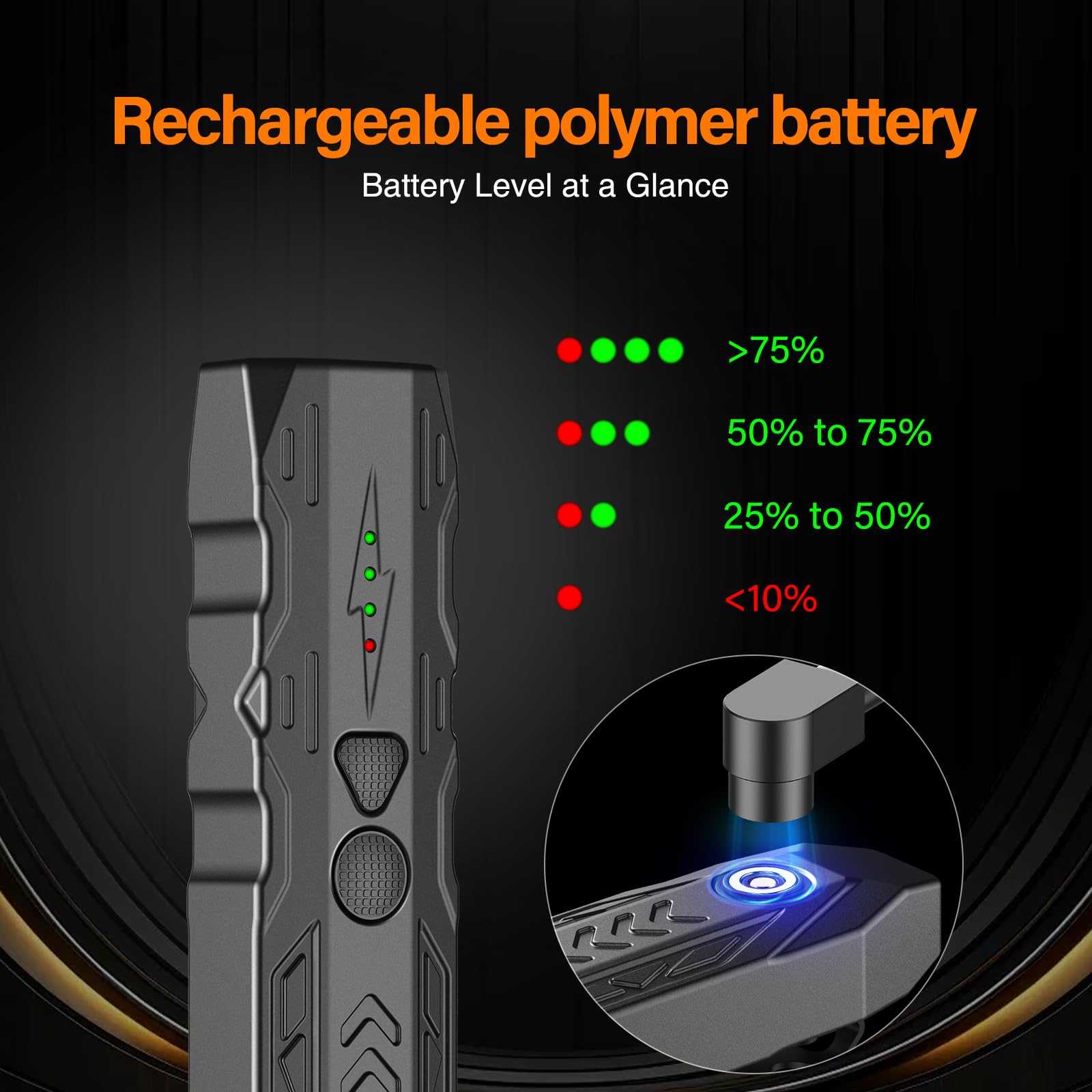 TOUGHSOUL EDC Flashlight and Green Laser Combo, 1000 Lumen Slim White LED Portable Flashlight with Built-in Rechargeable Battery