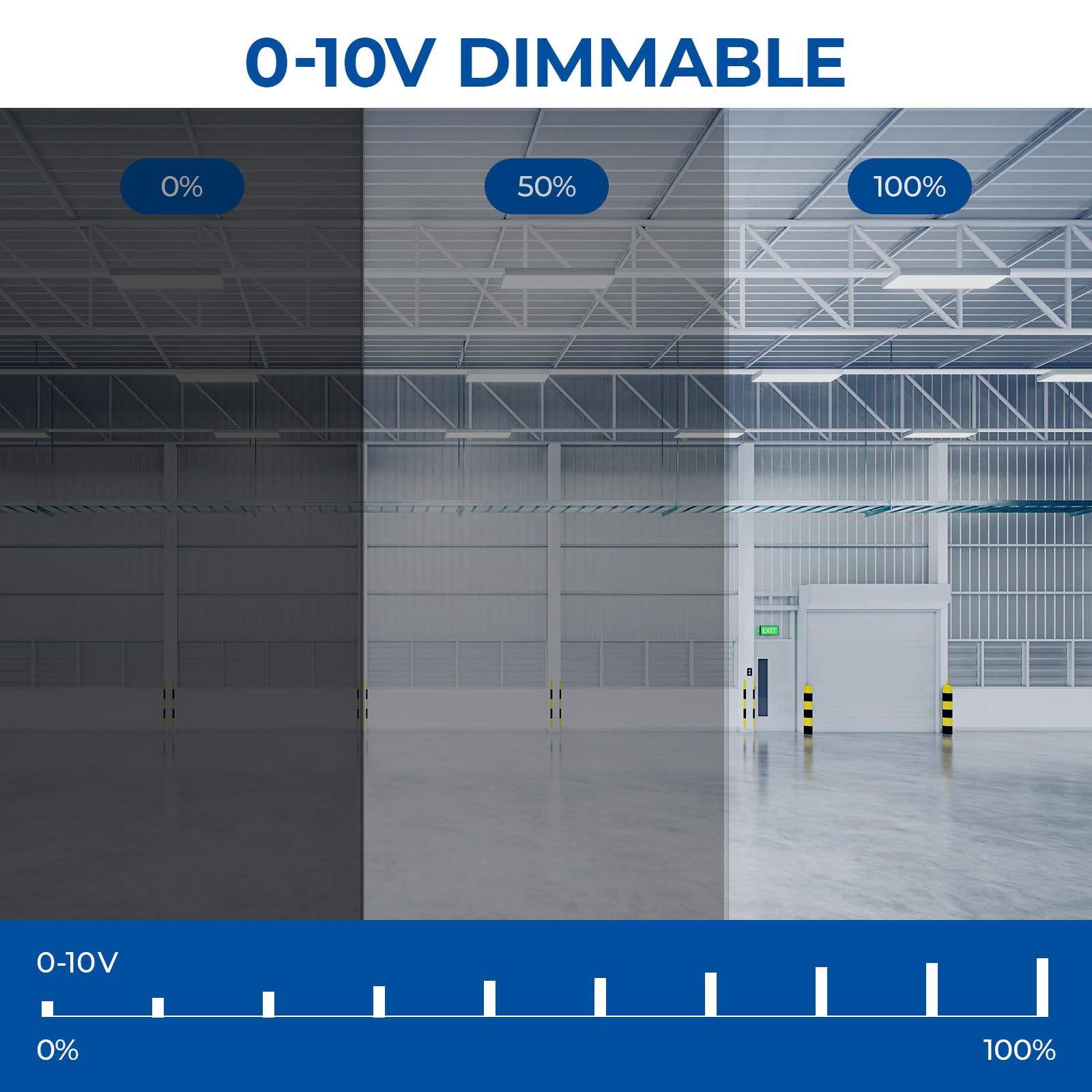 Cinoton 4Ft 210W Led Shop Light With 28350Lm,0-10V Dimmable Linear High Bay Lighting With 5000K,120-277V 135Lm/W Commercial Hang