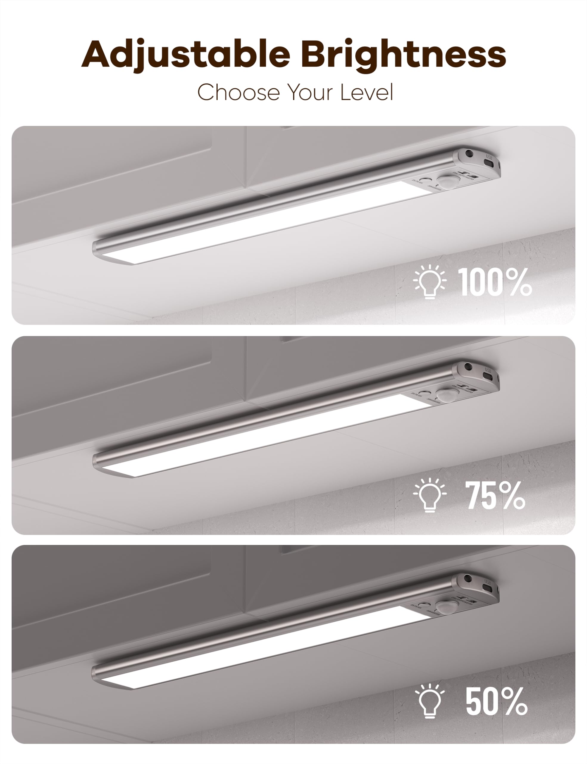 Joyzy Under Cabinet Lighting Motion Sensor Closet Lights Battery Operated Dimmable, 91 Led Rechargeable Under Shelf Sink Light I