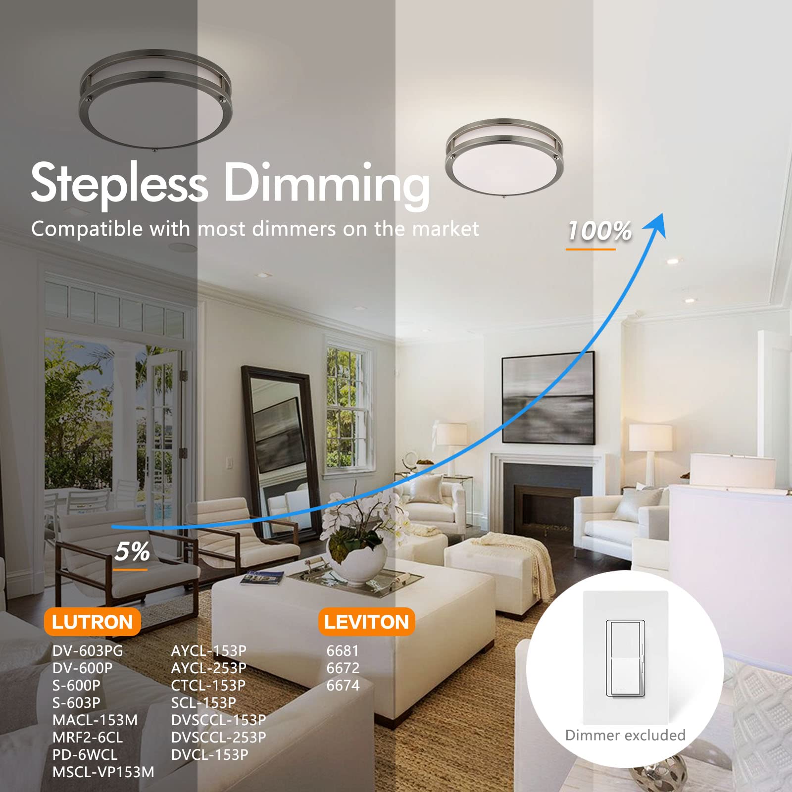 Delightown 10 Inch LED Flush Mount Ceiling Light, 3200LM Dimmable, 5CCT, Metal, Nickel, 1 Pack